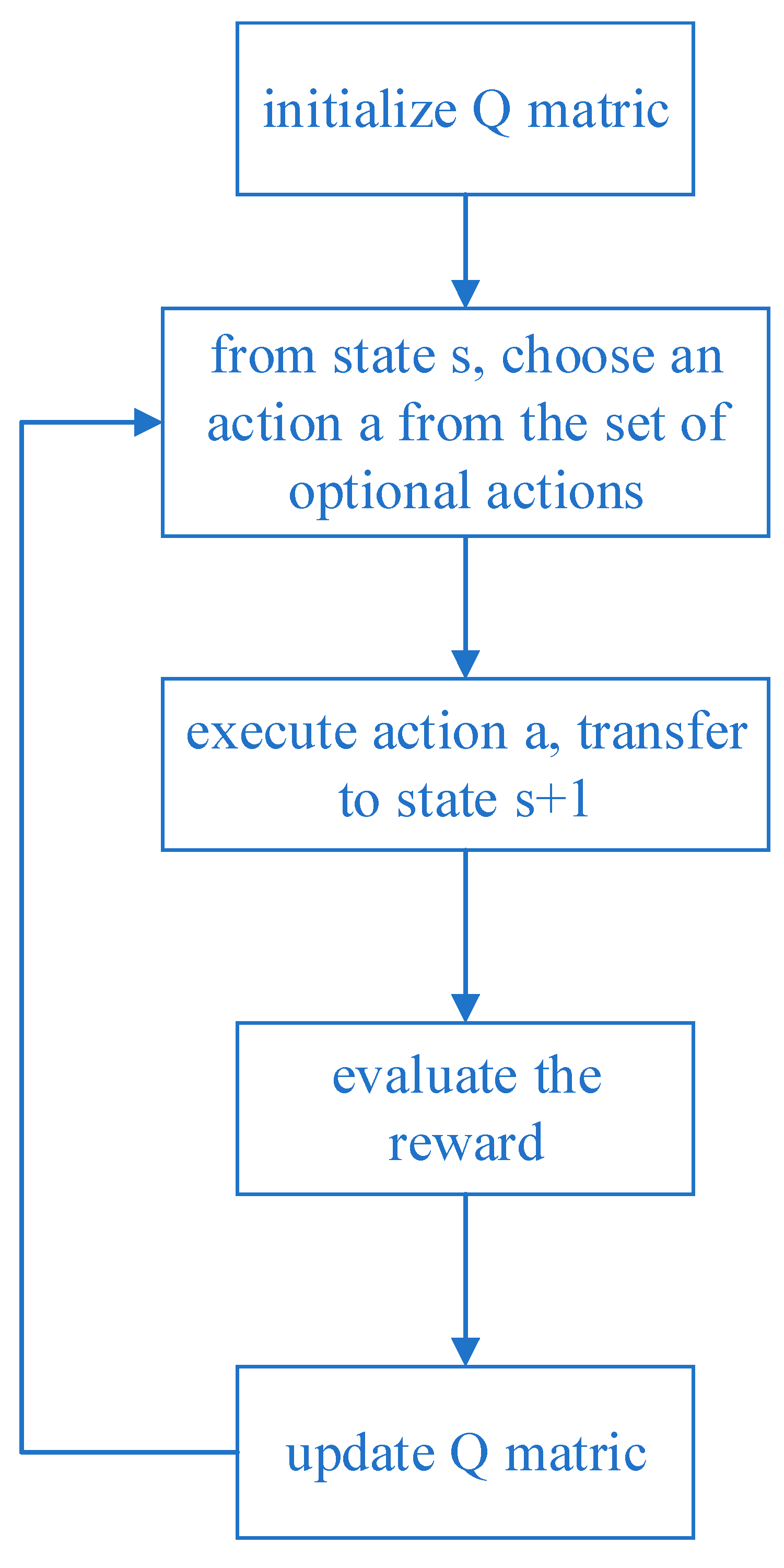 Processes 11 00167 g004 Processes 11 00167 g004