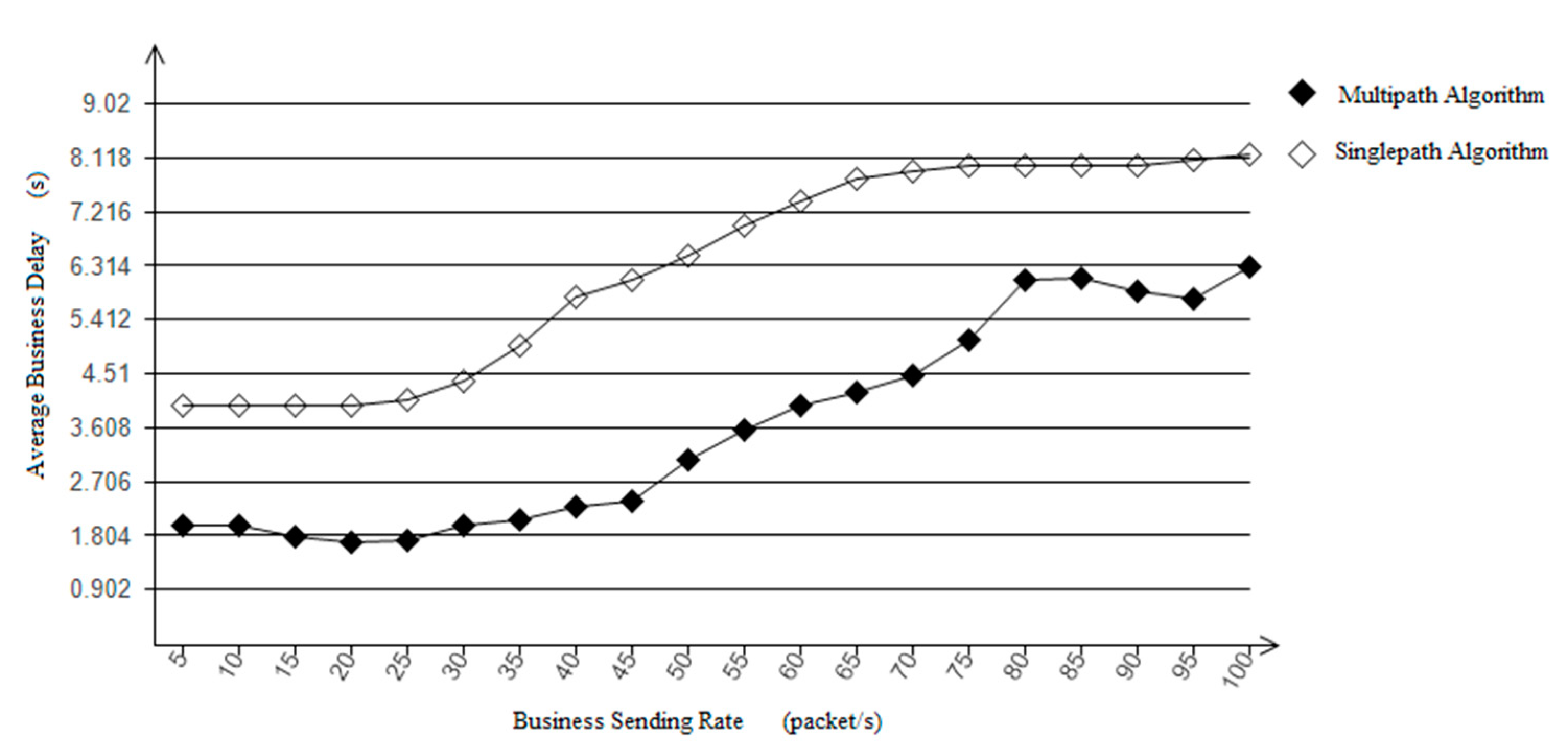 Processes 11 00167 g008 Processes 11 00167 g008