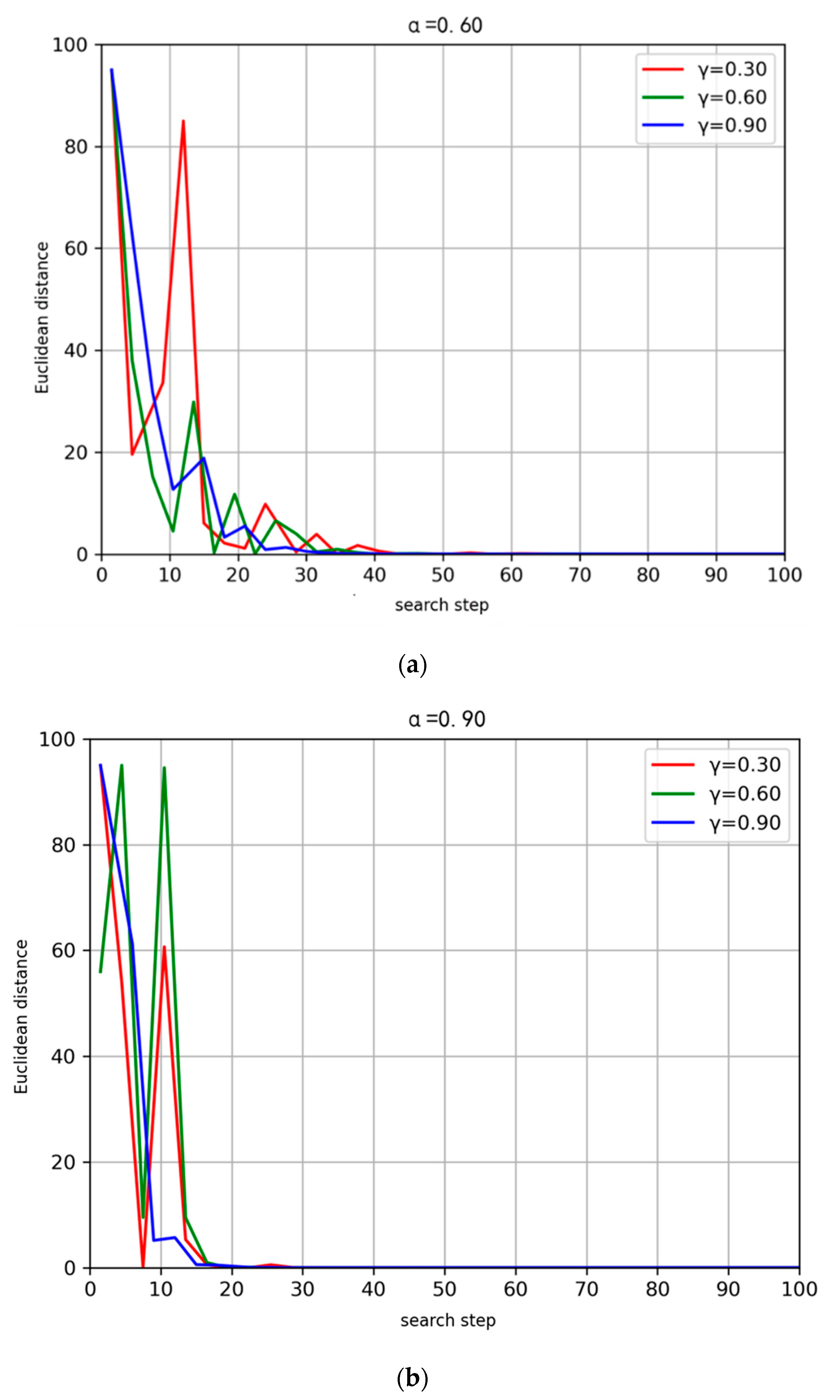 Processes 11 00167 g011 Processes 11 00167 g011