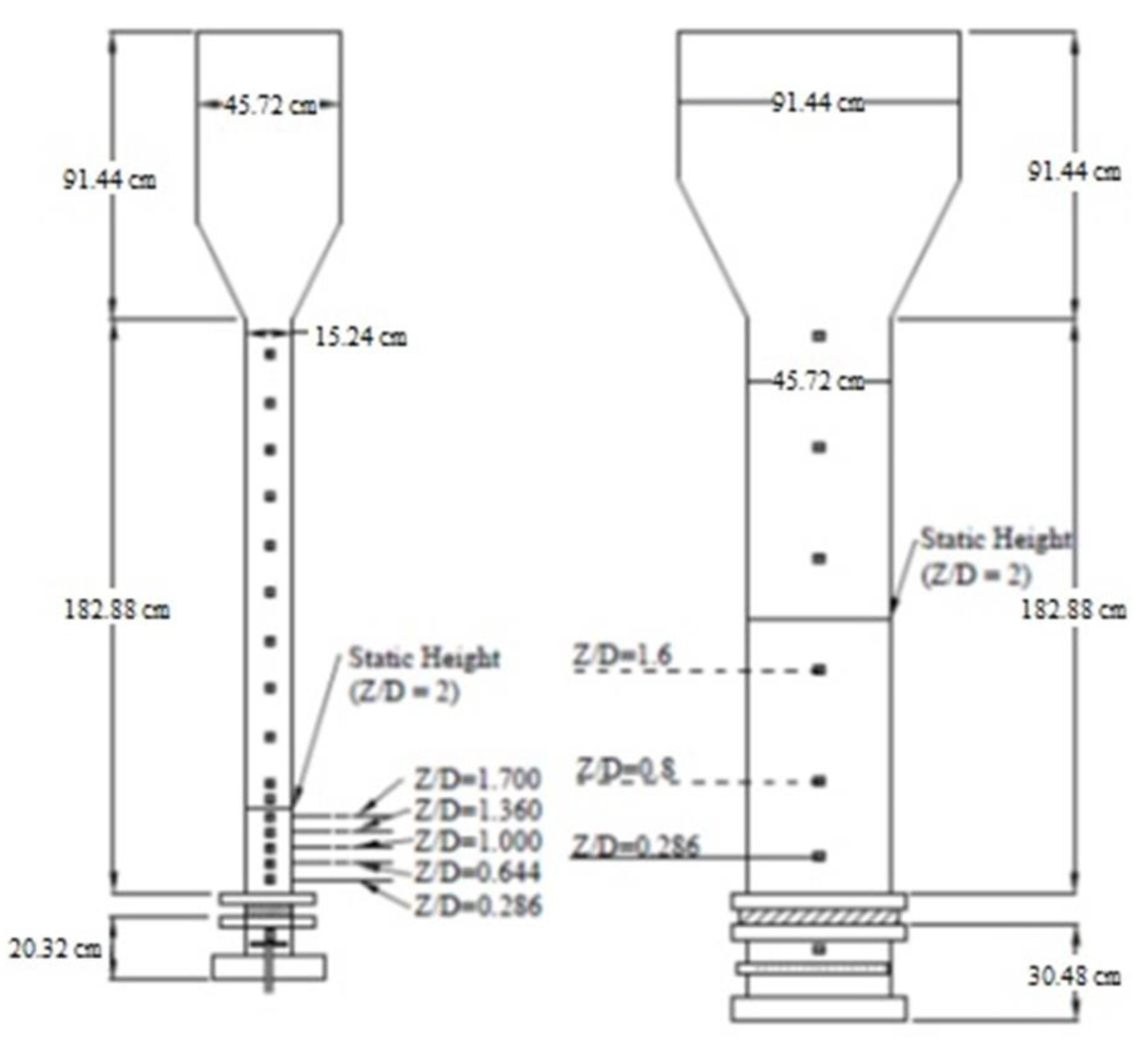 Processes 11 00168 g001
