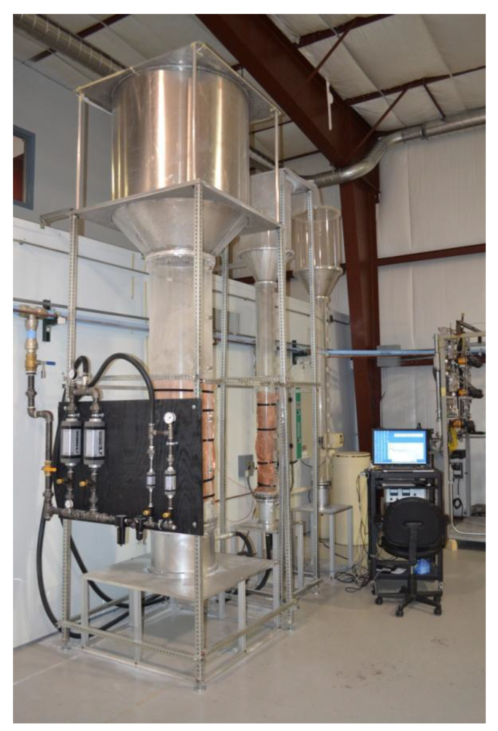 Processes 11 00168 g003