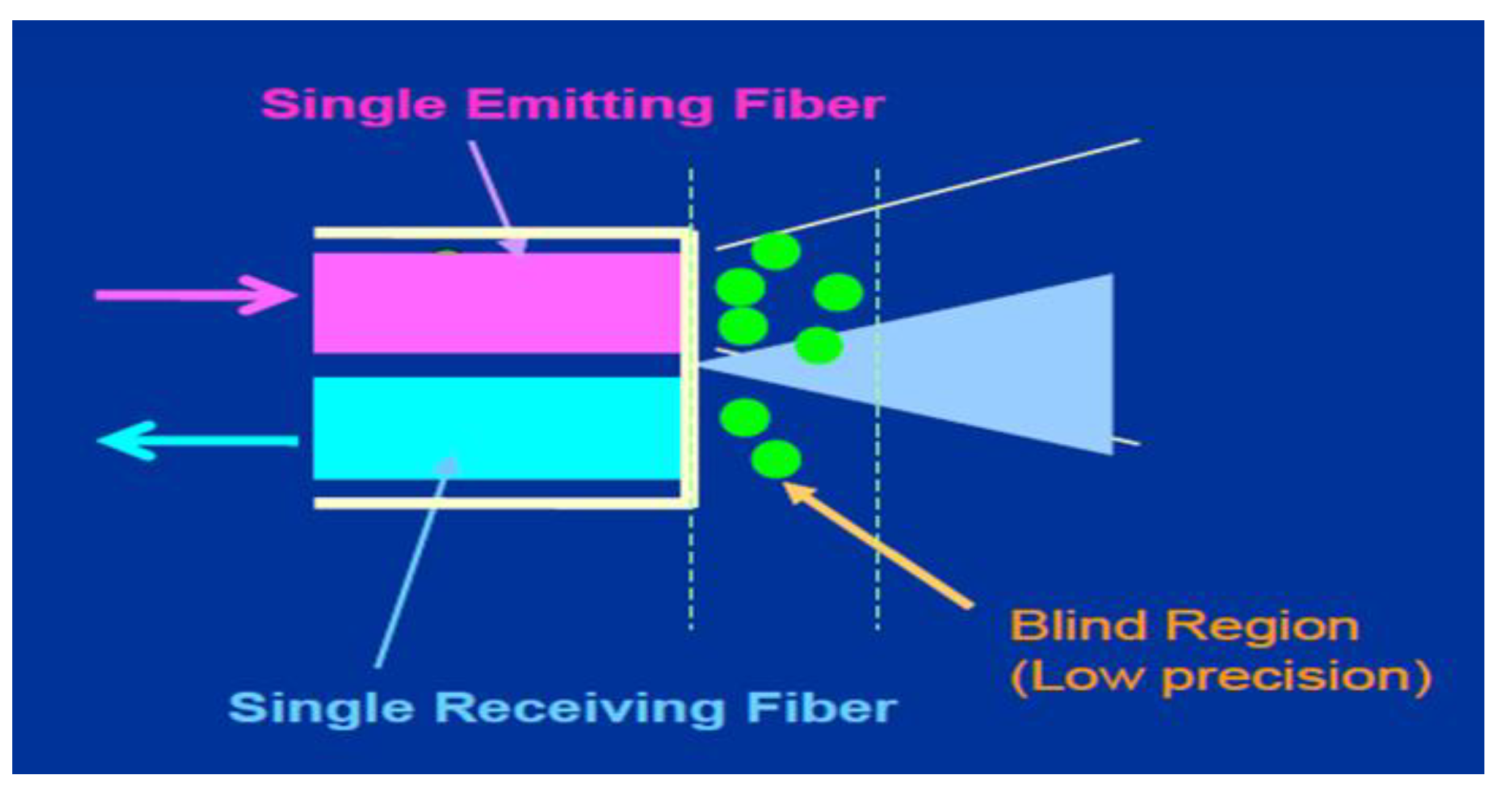 Processes 11 00168 g006