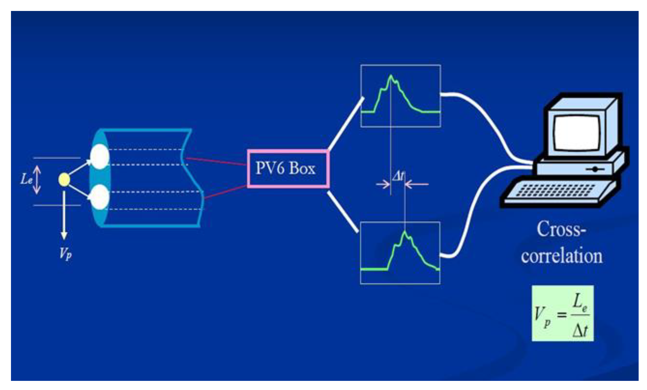 Processes 11 00168 g008