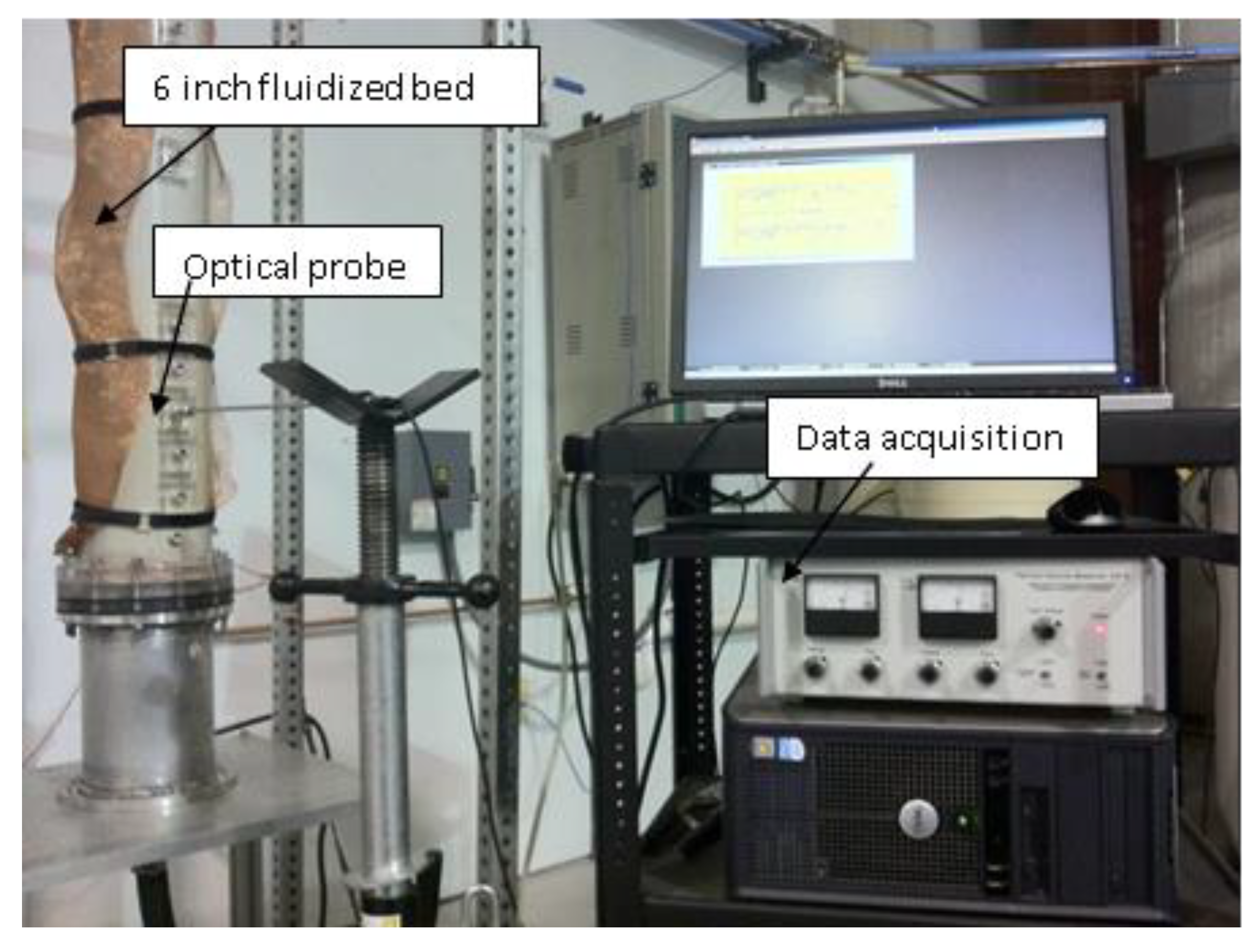 Processes 11 00168 g009