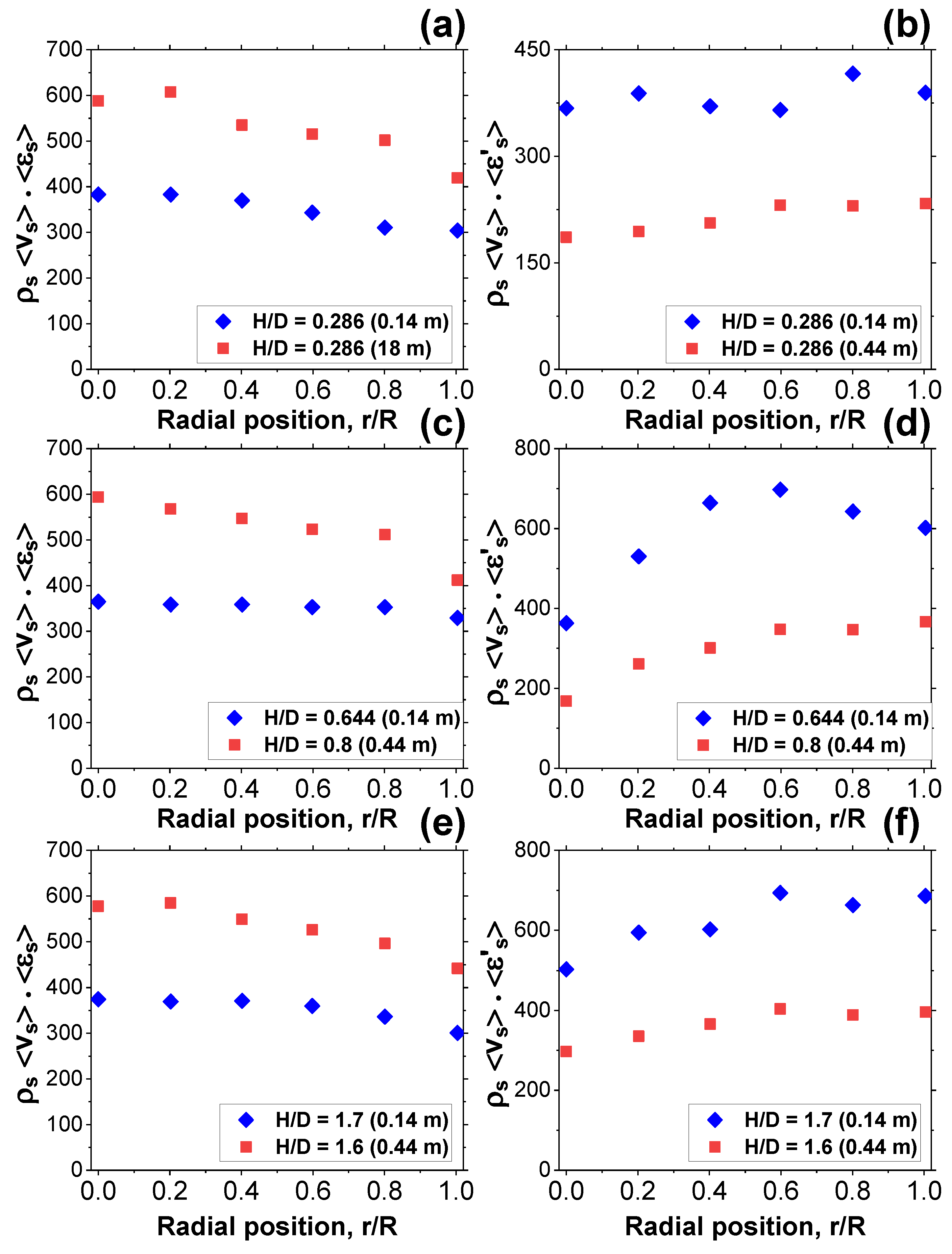 Processes 11 00168 g013