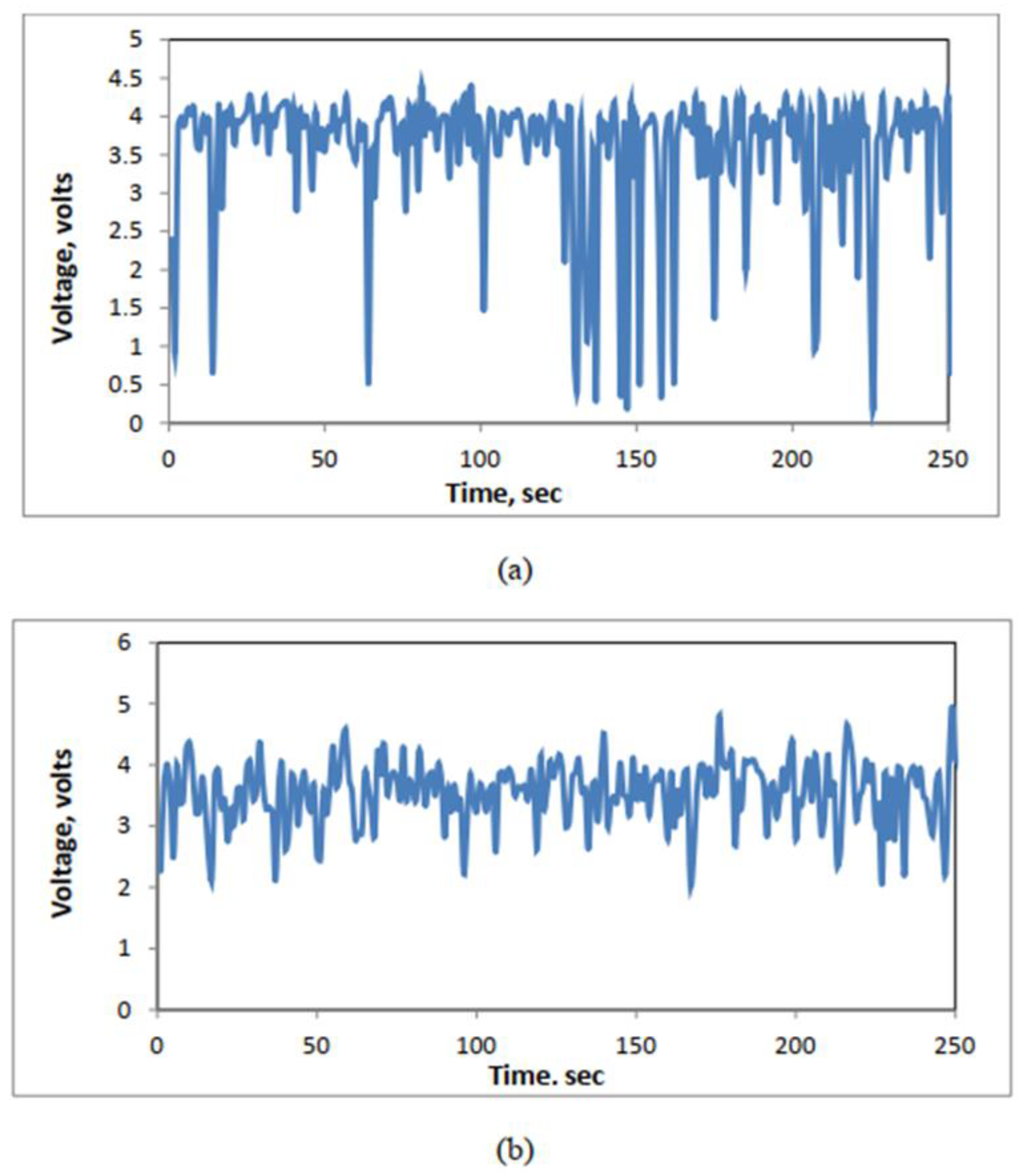 Processes 11 00168 g014