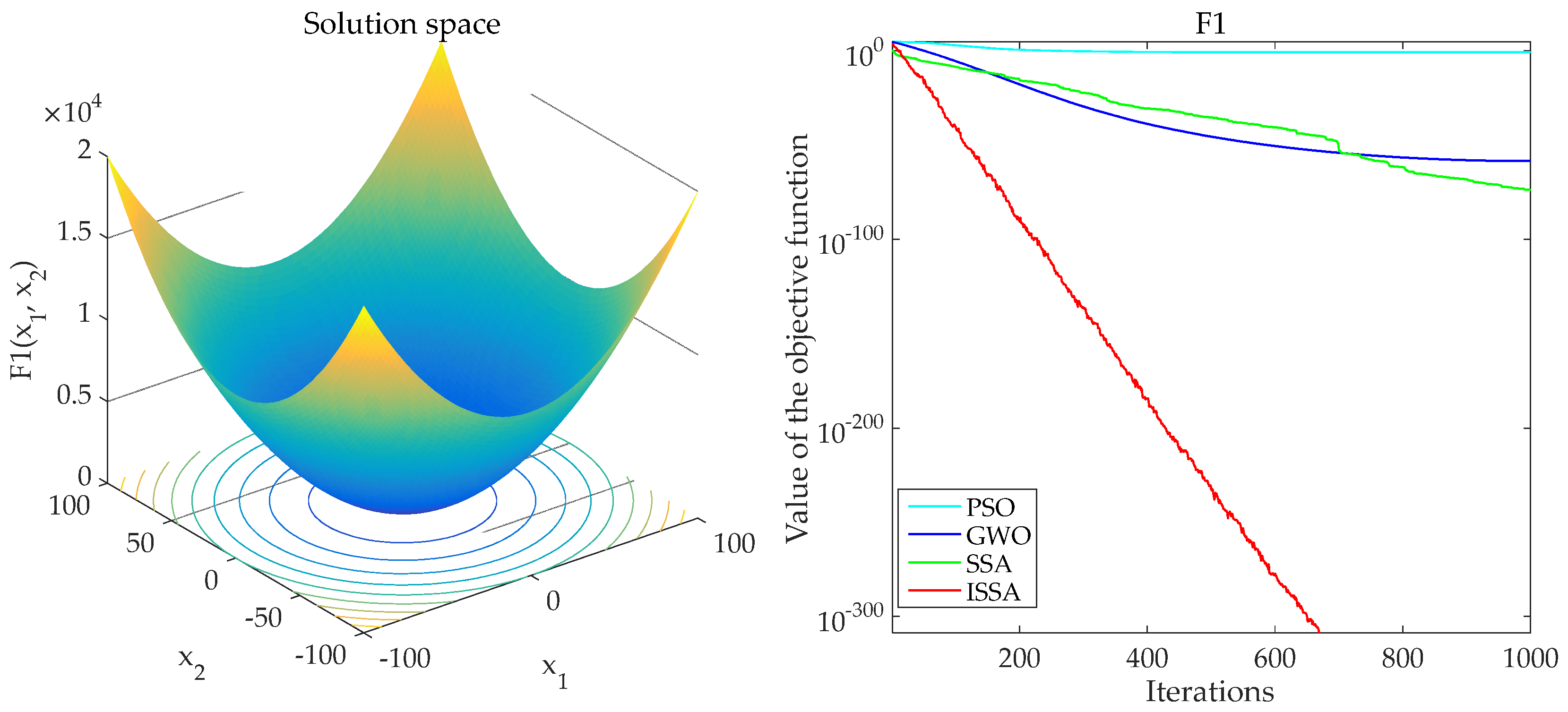 Processes 11 00169 g004