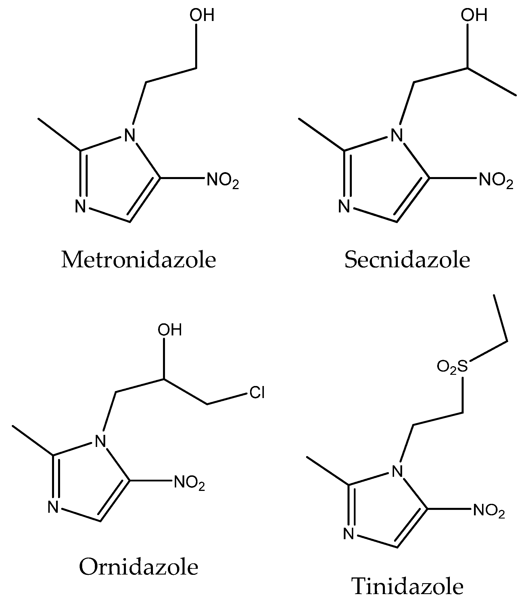 Processes 11 00170 g001
