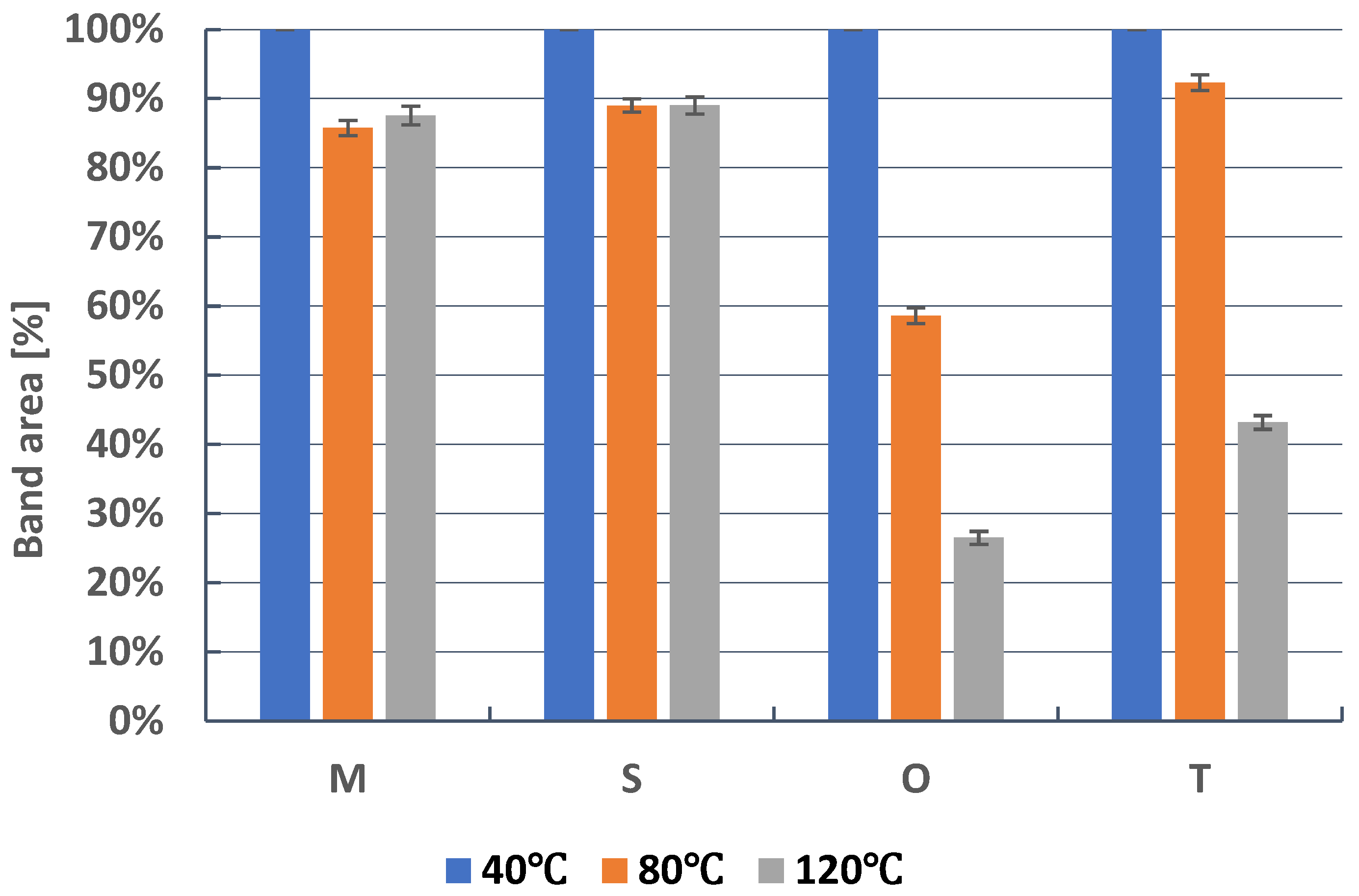 Processes 11 00170 g002