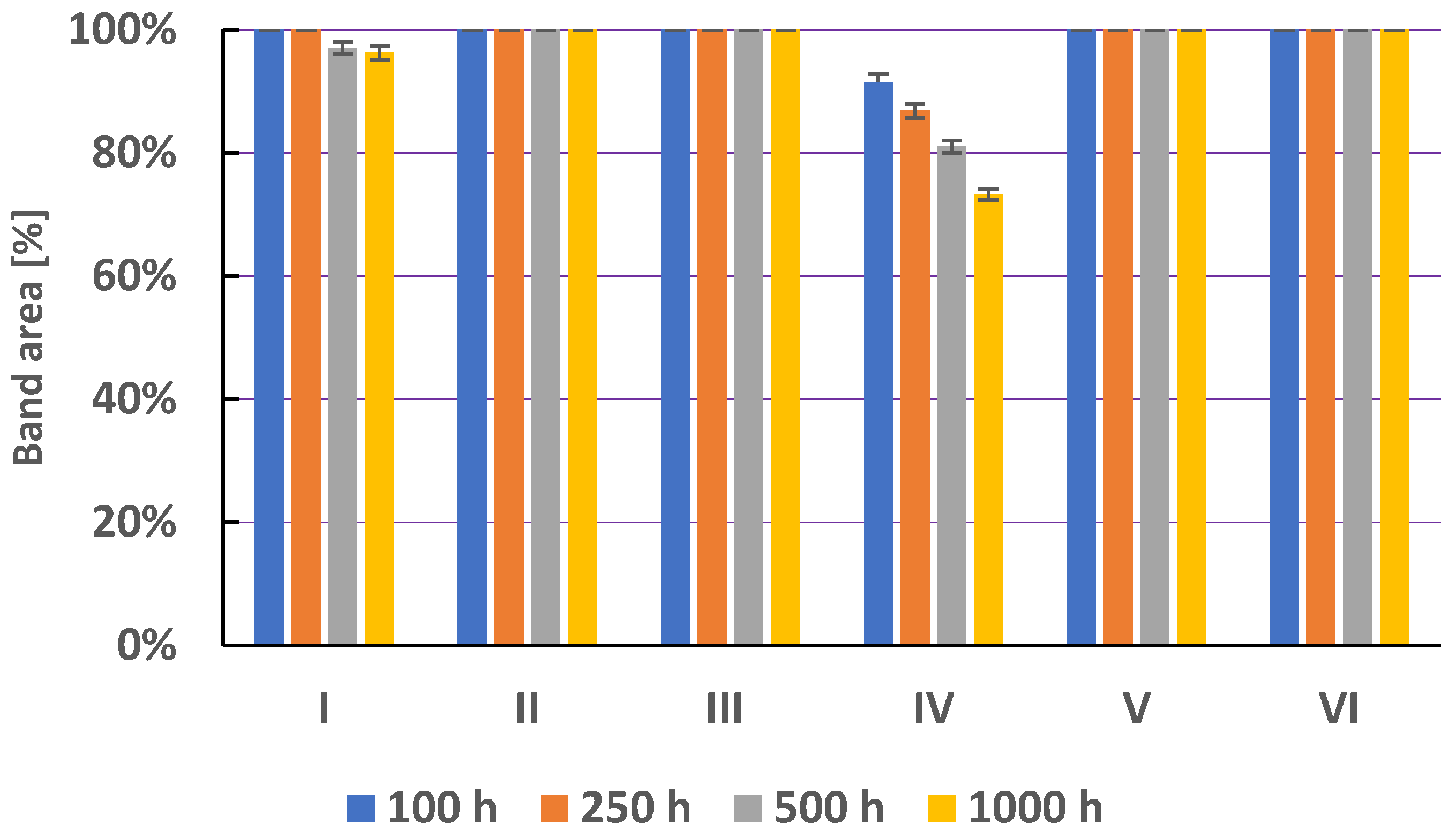 Processes 11 00170 g008