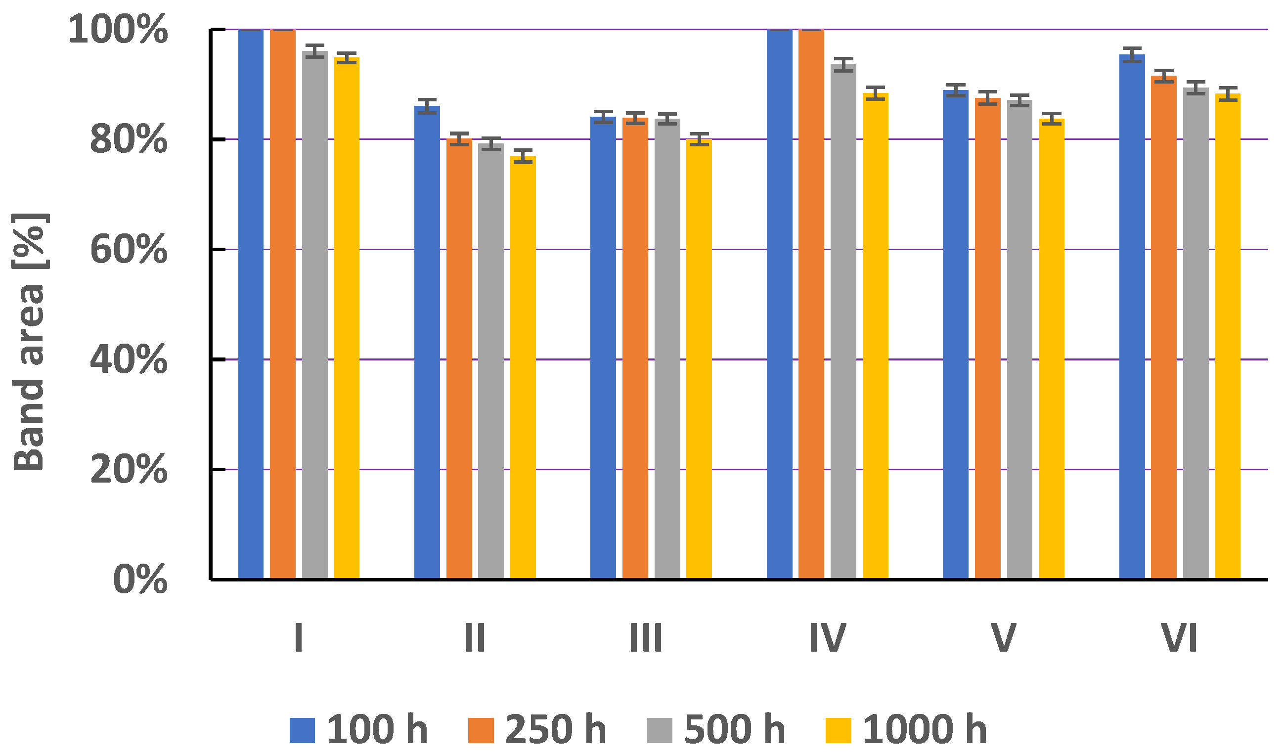 Processes 11 00170 g010