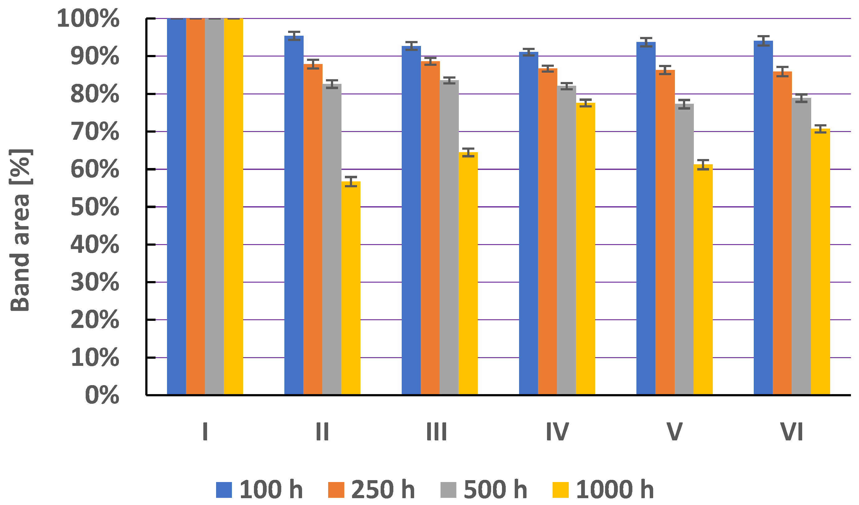 Processes 11 00170 g012