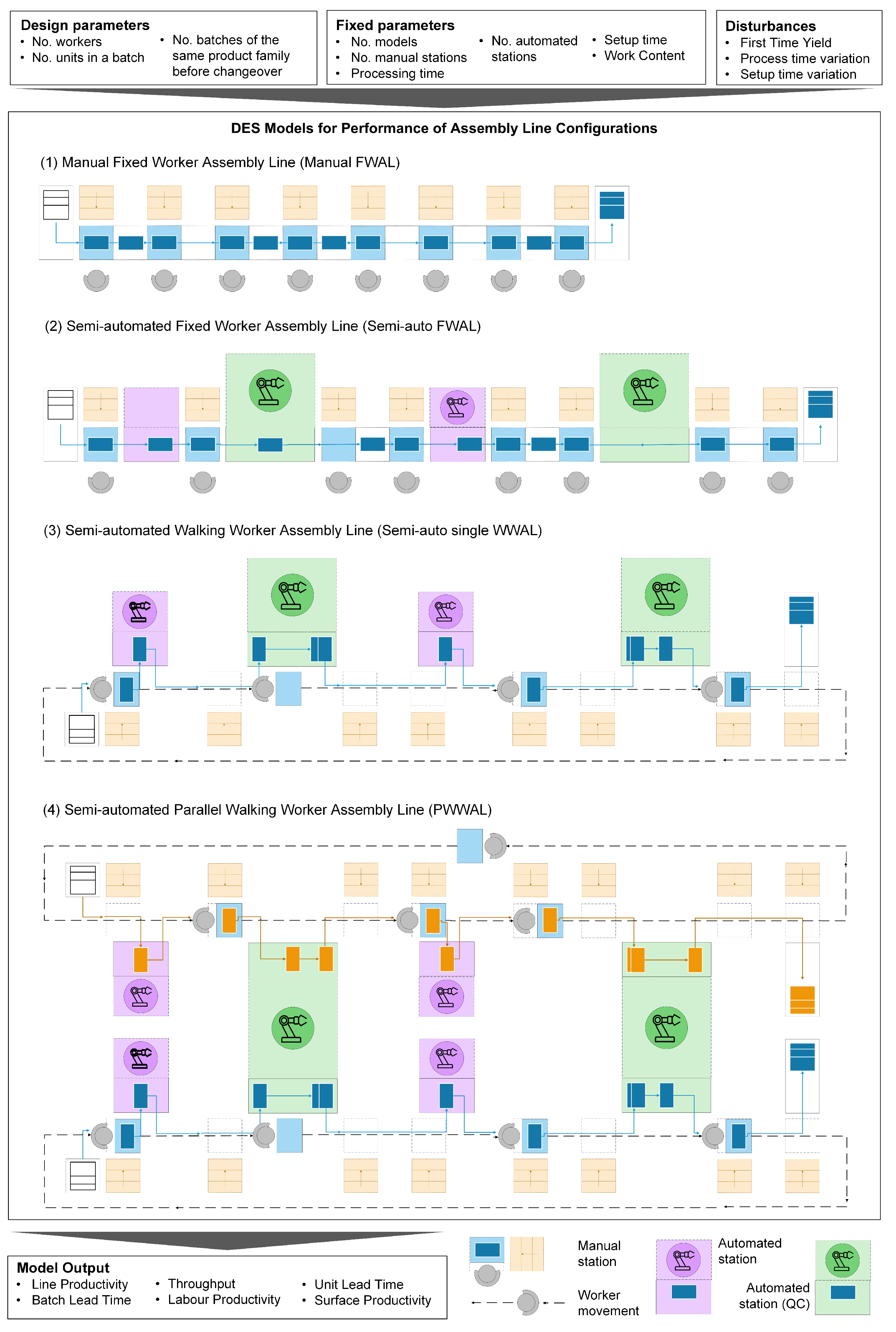Processes 11 00172 g001