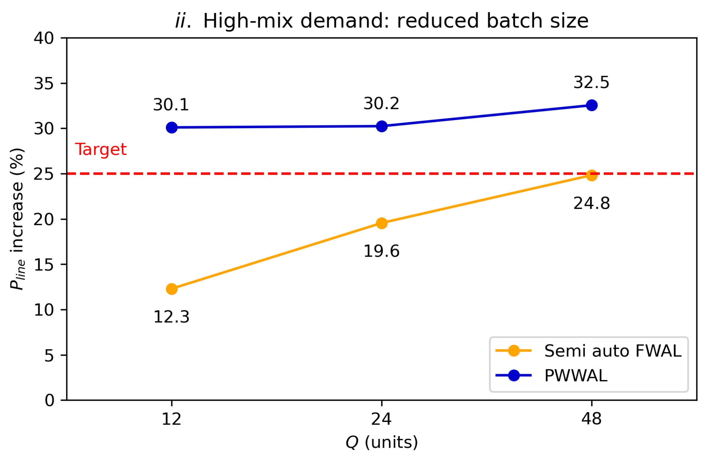 Processes 11 00172 g004