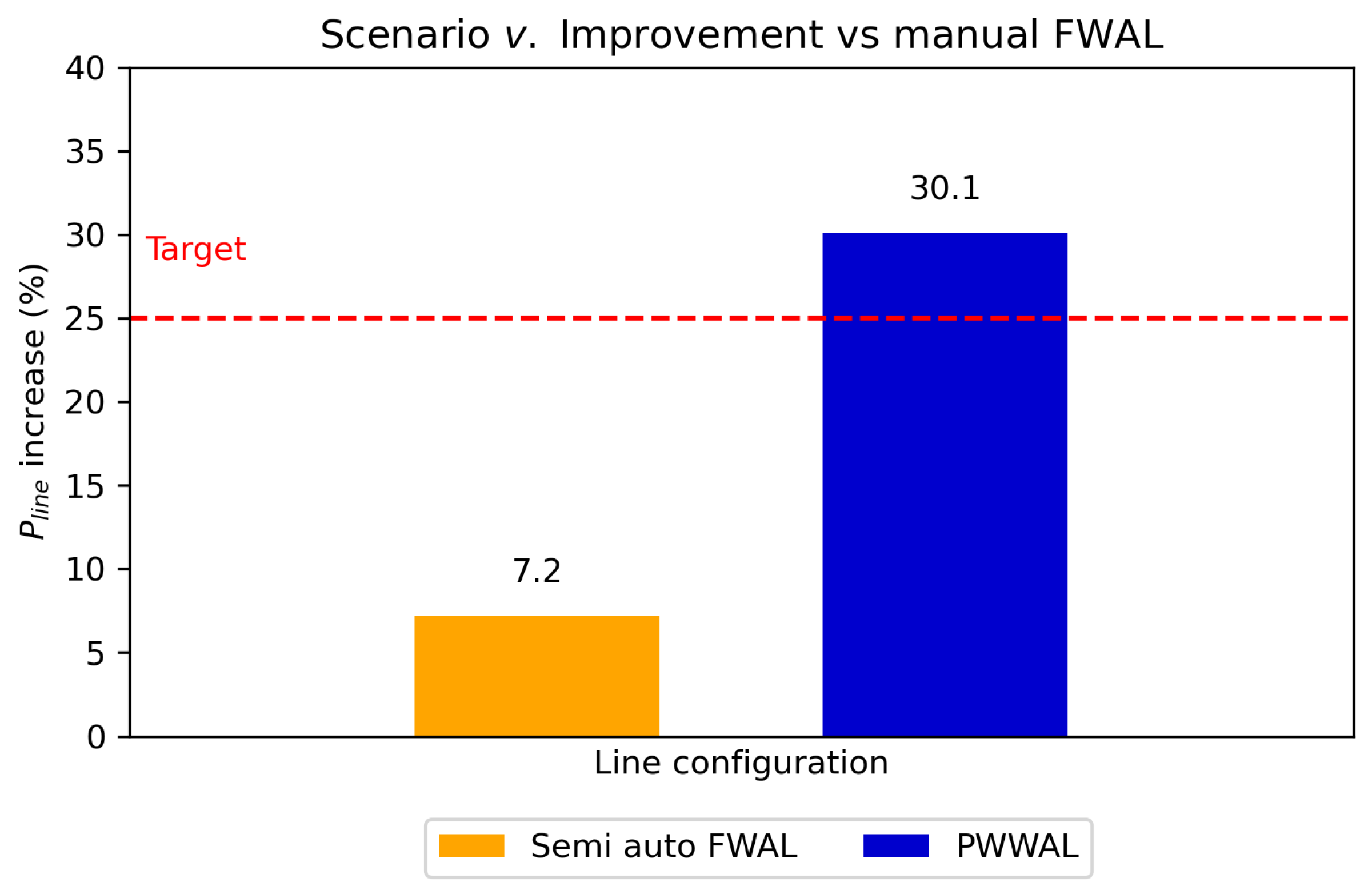 Processes 11 00172 g007