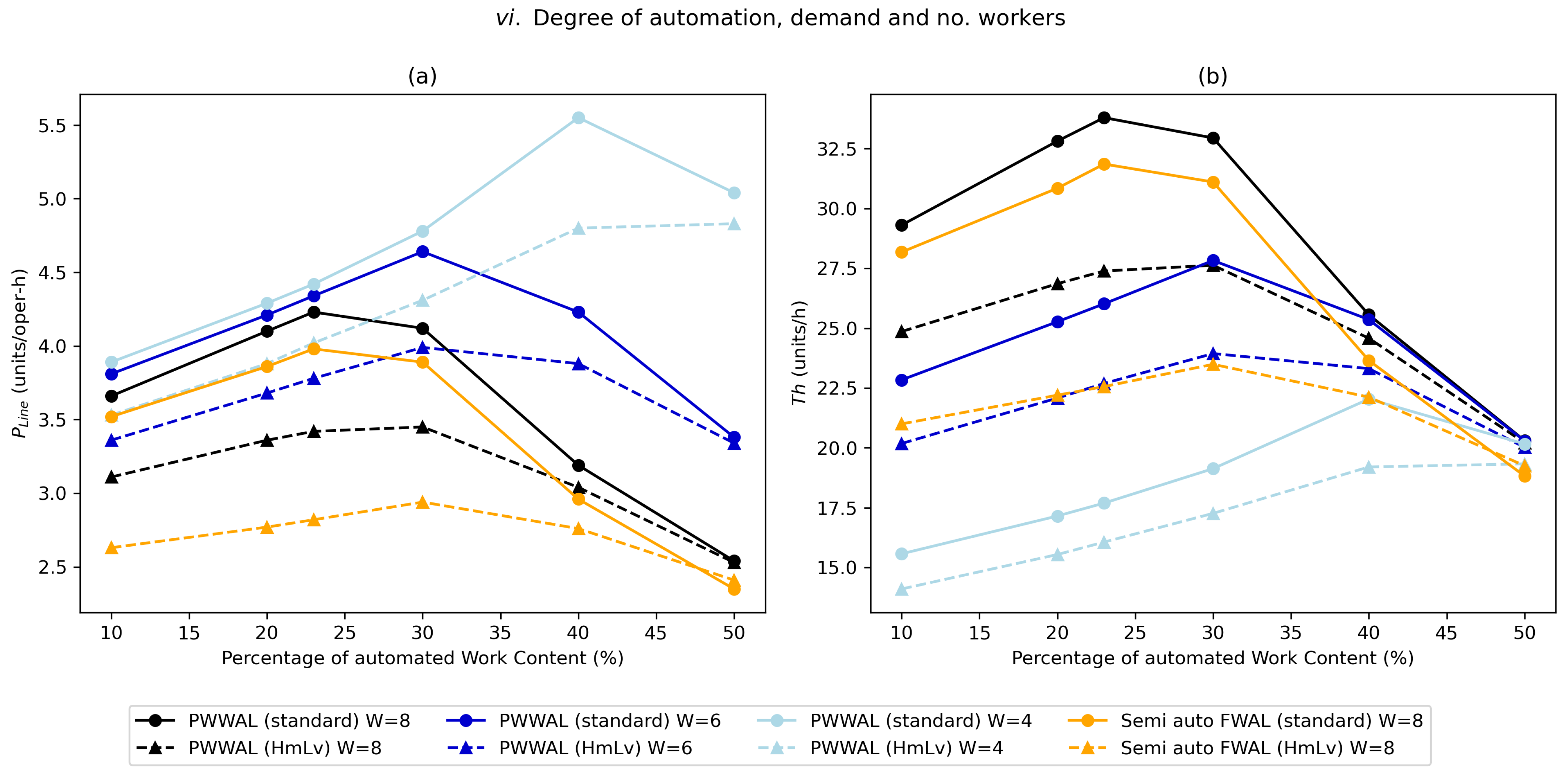 Processes 11 00172 g008