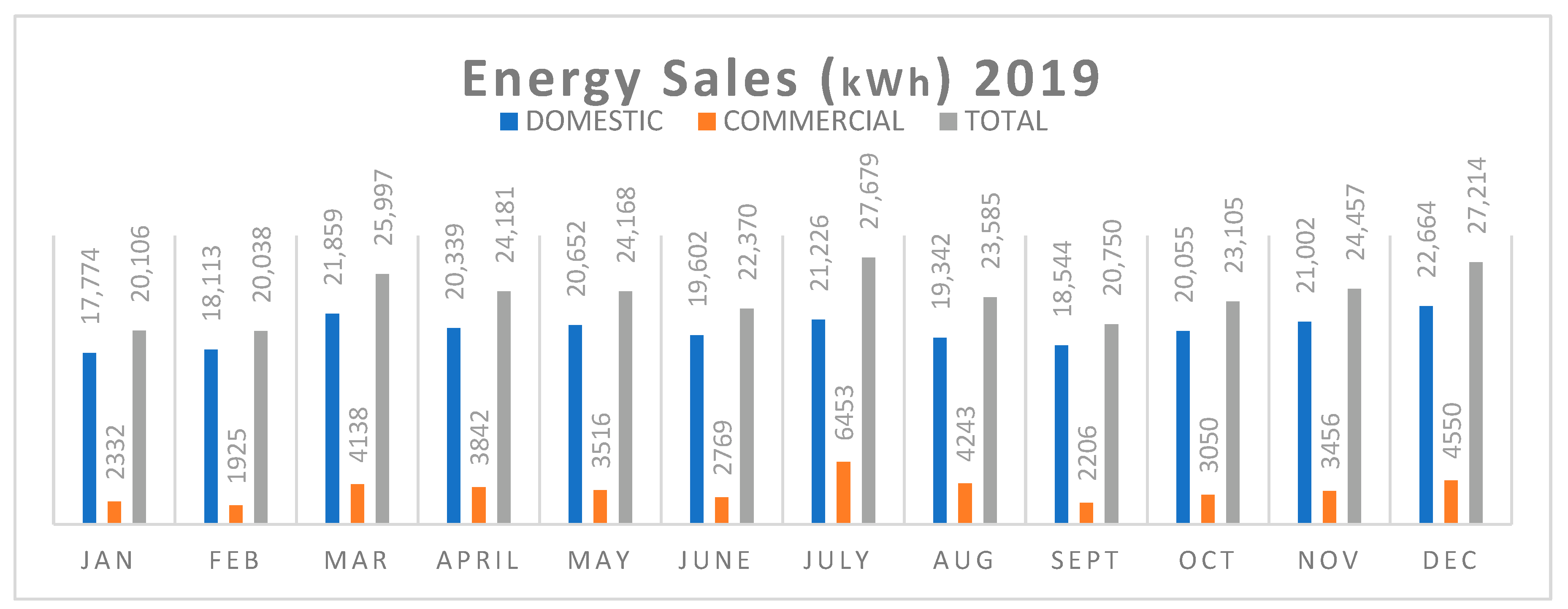 Processes 11 00175 g003