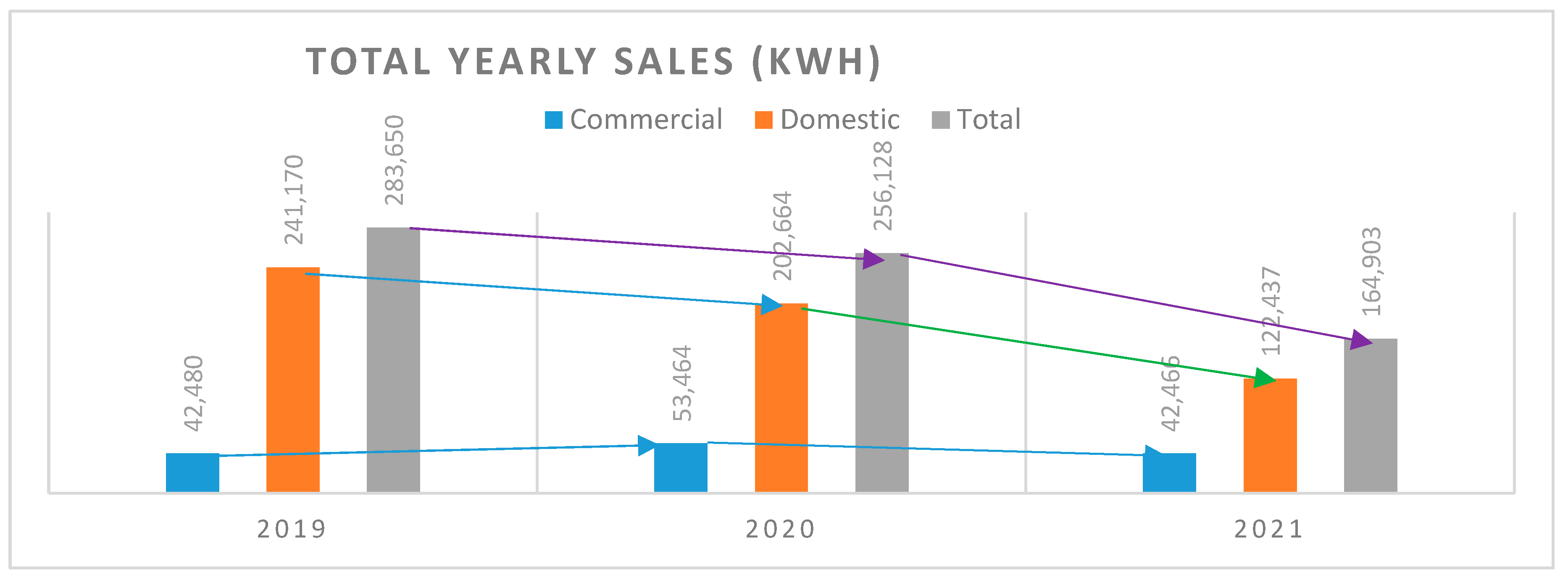 Processes 11 00175 g006