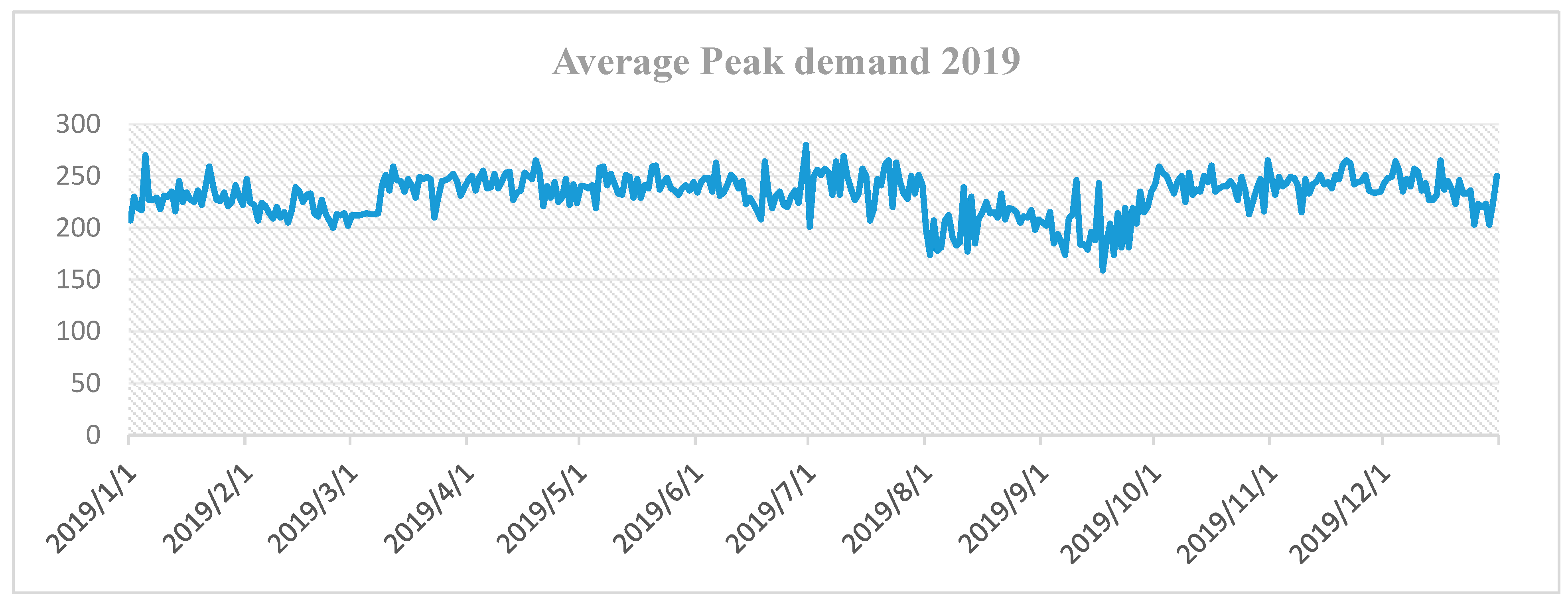 Processes 11 00175 g008