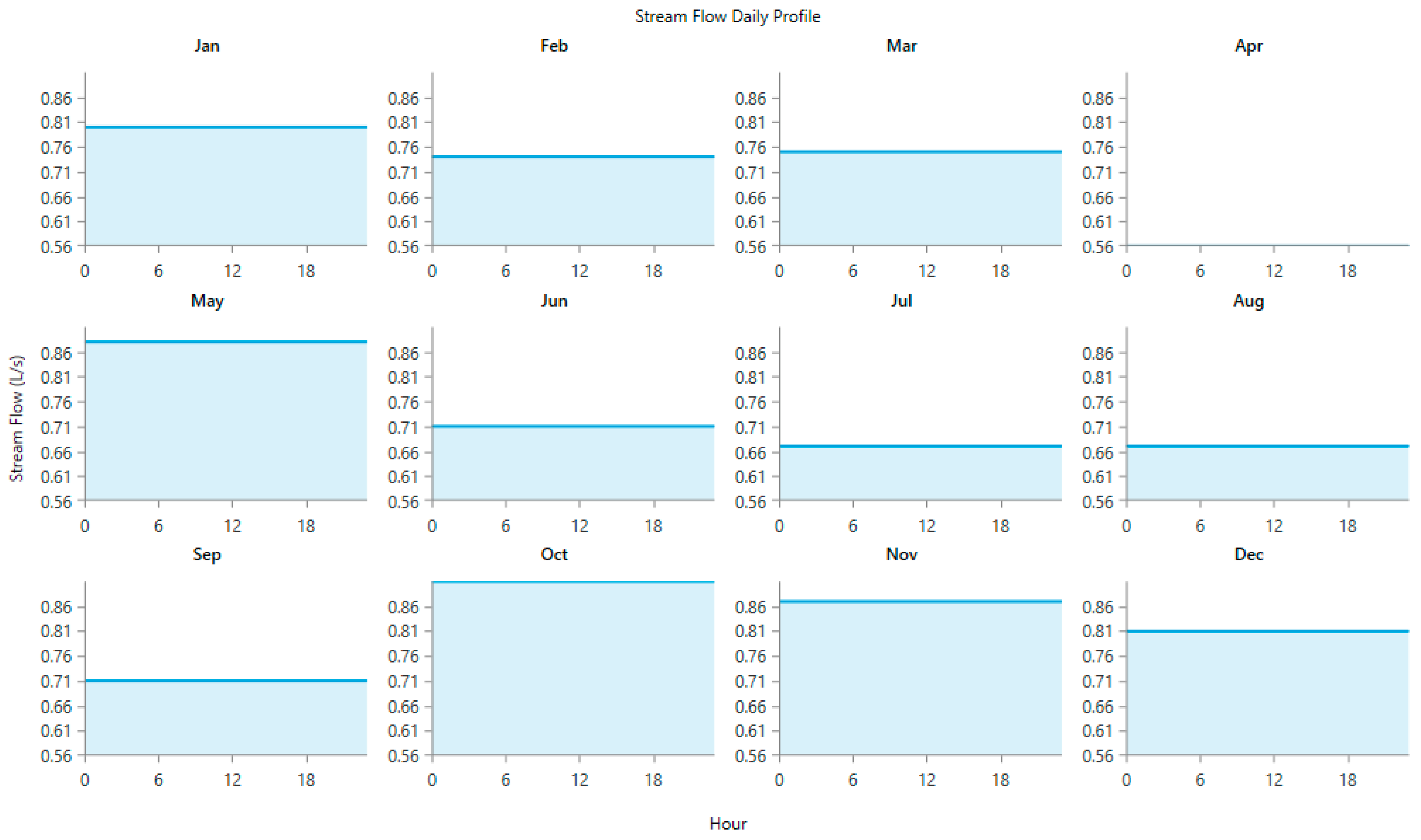 Processes 11 00175 g012