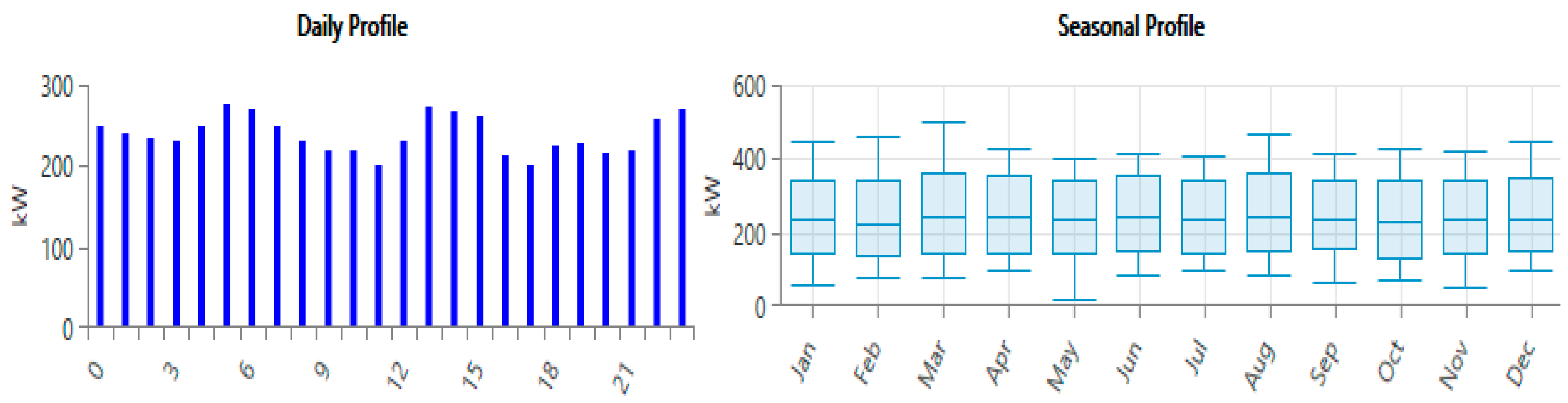 Processes 11 00175 g013