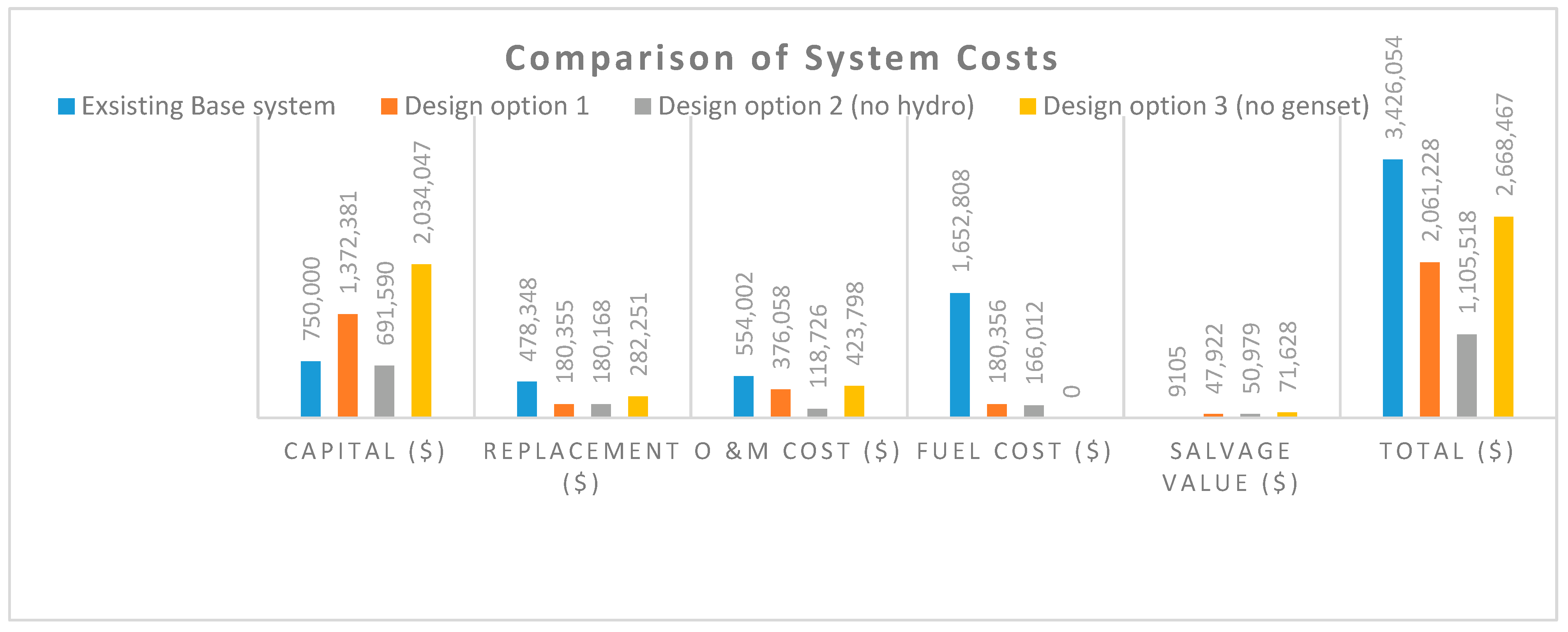 Processes 11 00175 g016