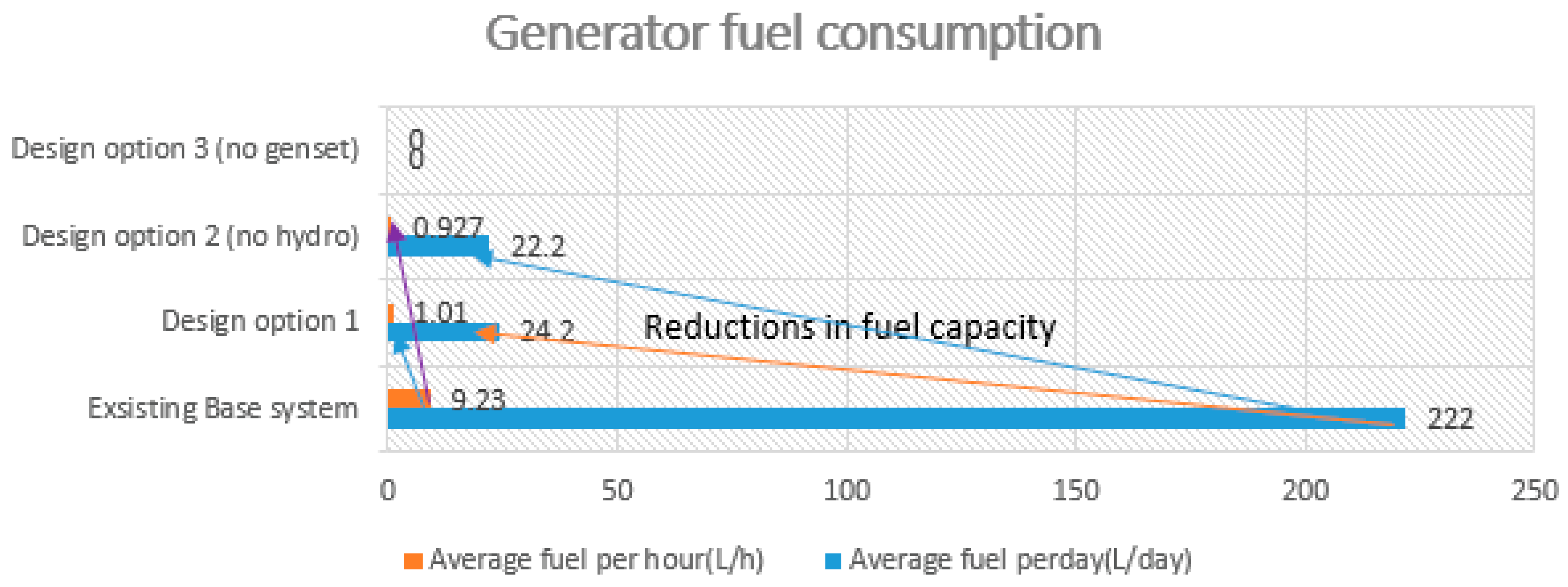 Processes 11 00175 g017