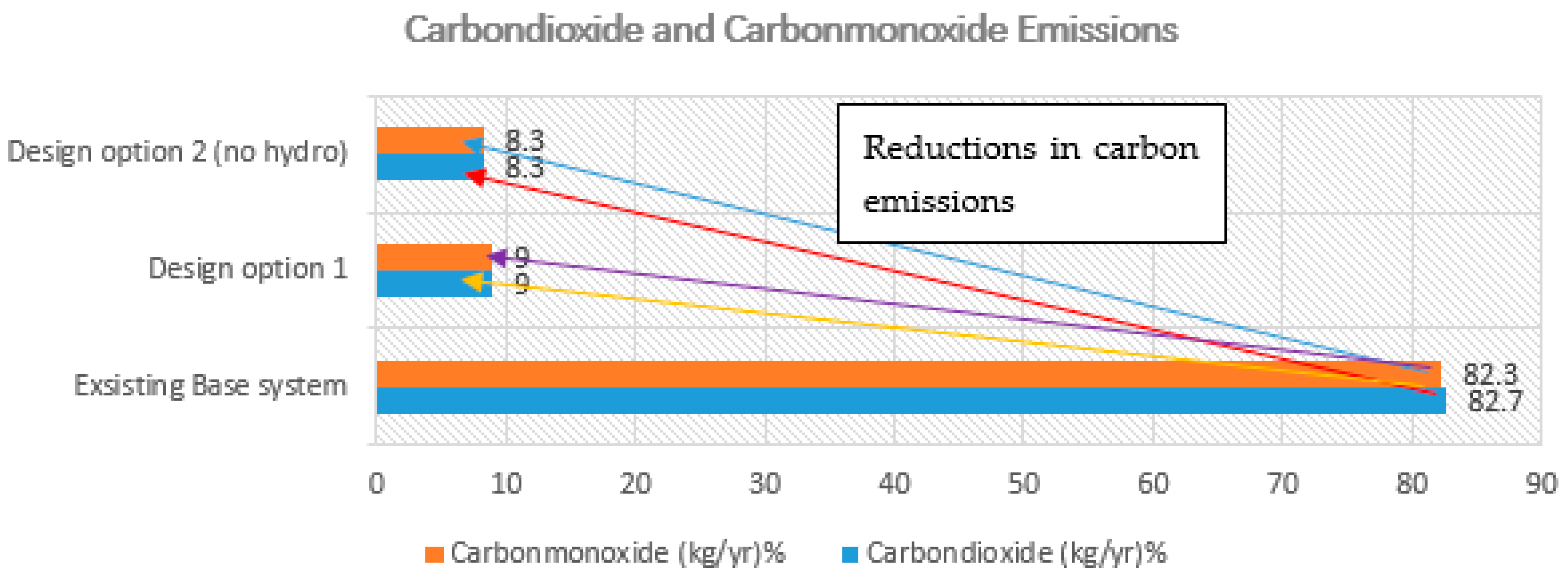 Processes 11 00175 g018