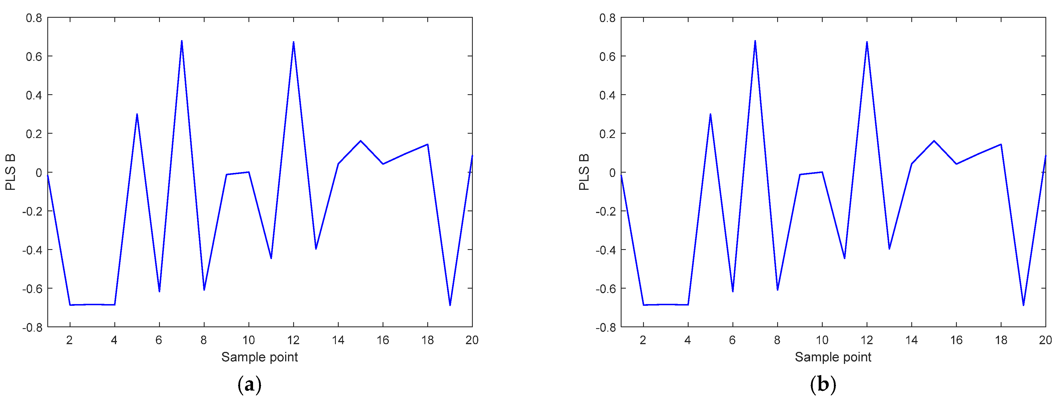 Processes 11 00178 g006