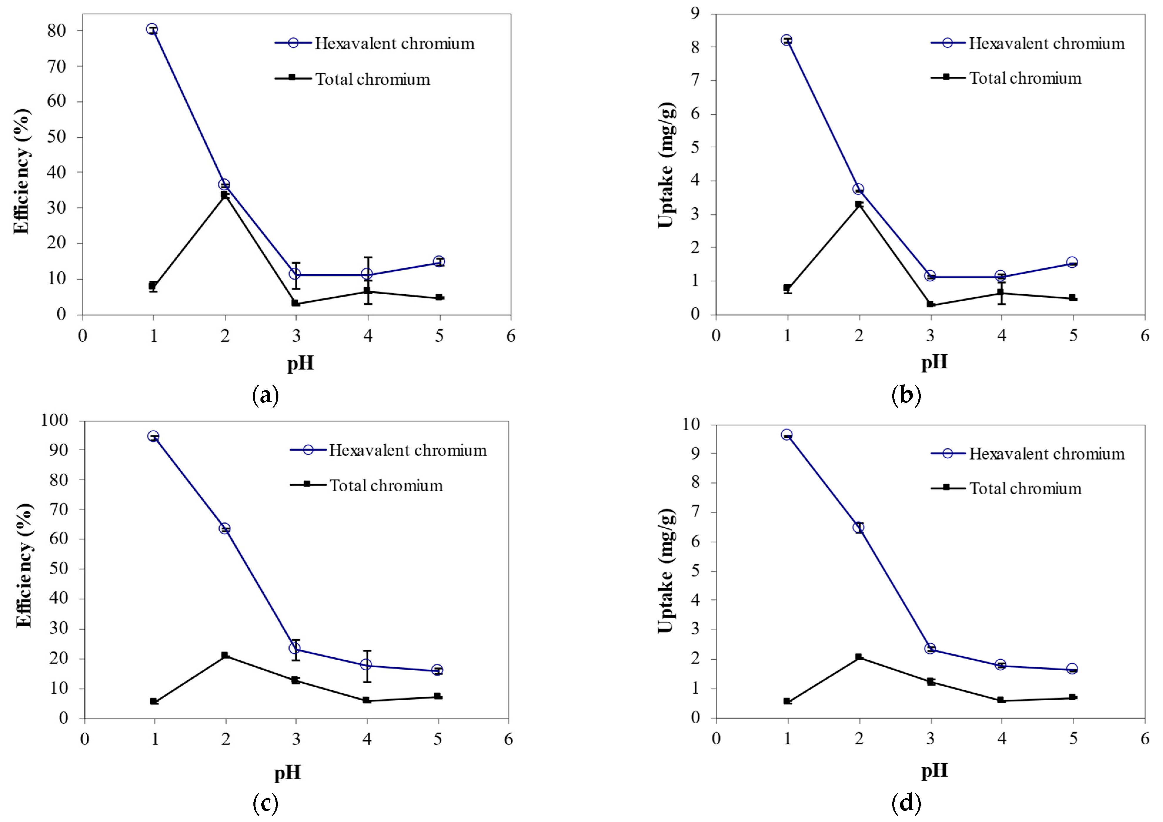 Processes 11 00179 g001