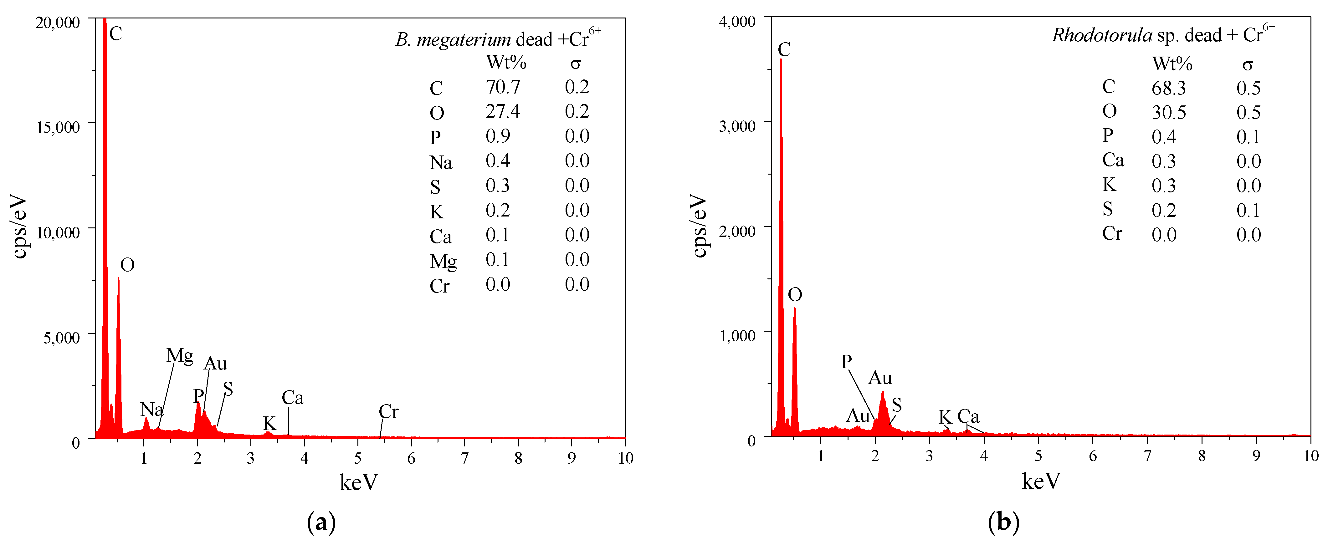Processes 11 00179 g013