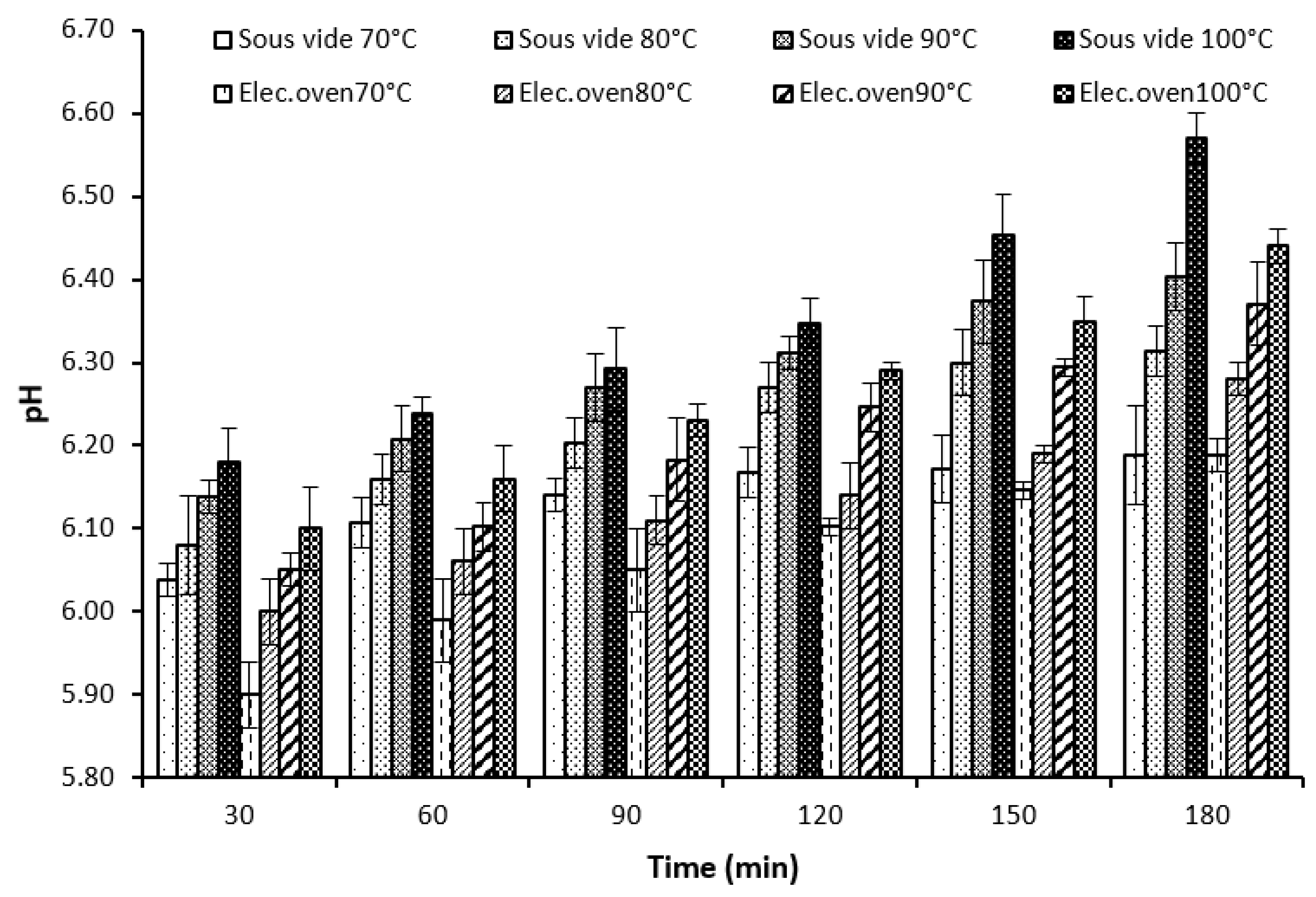 Processes 11 00182 g001