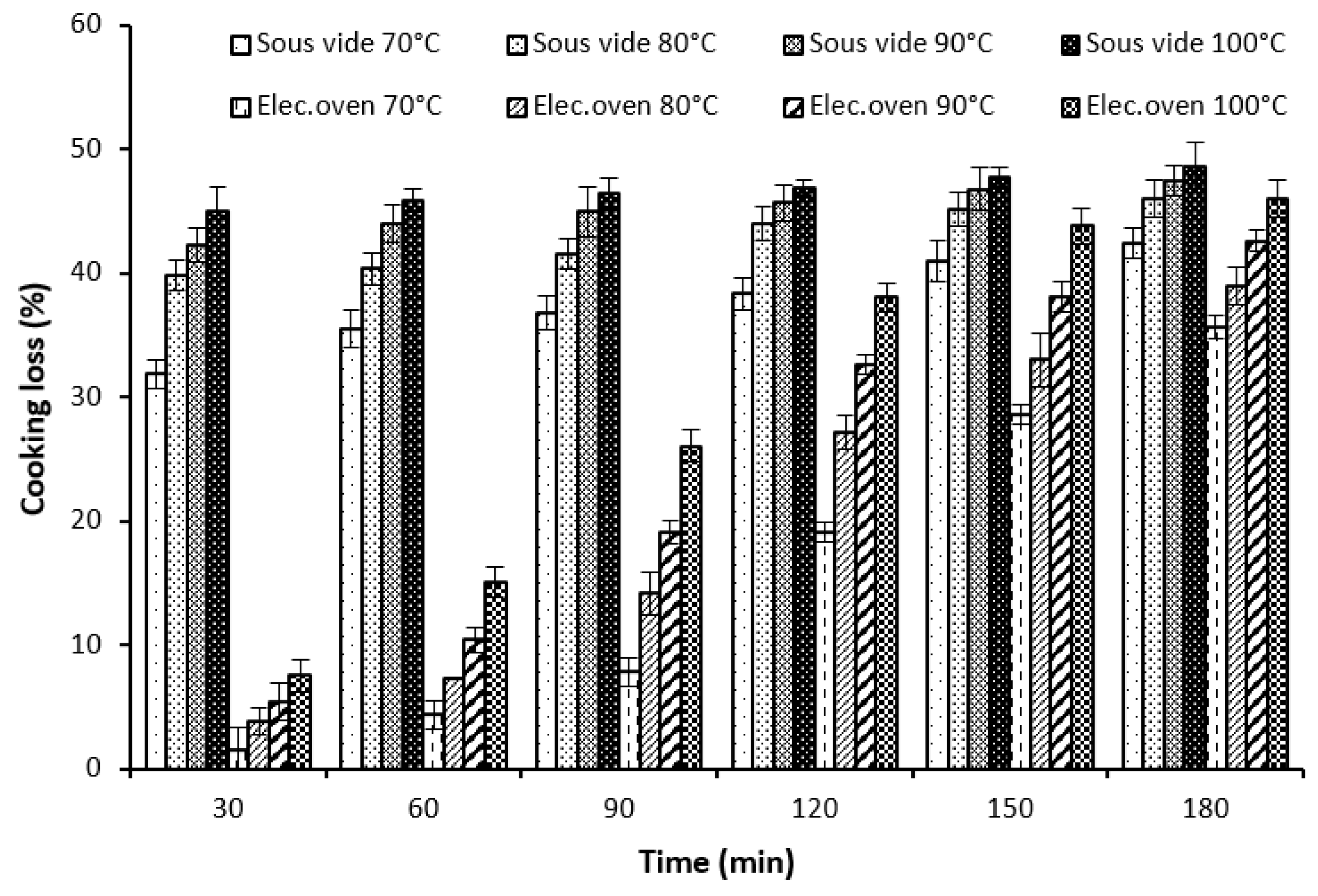 Processes 11 00182 g002