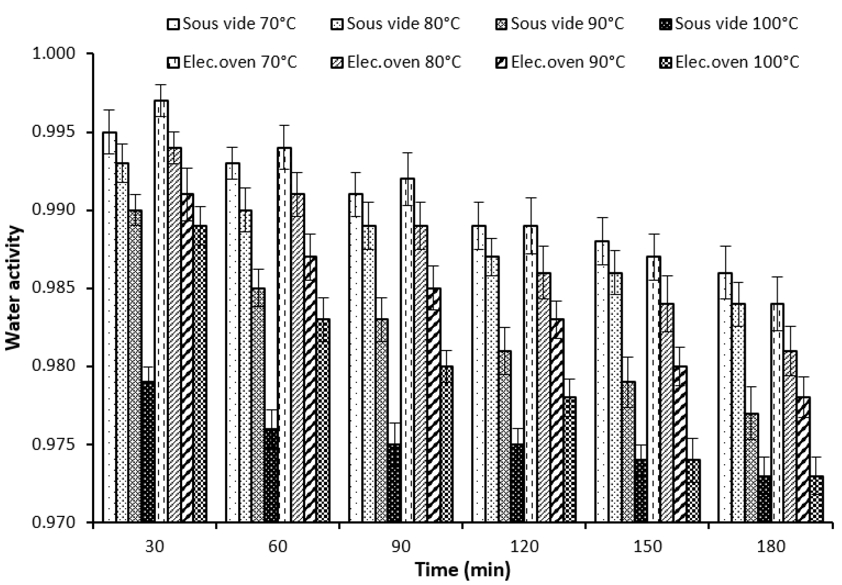 Processes 11 00182 g003