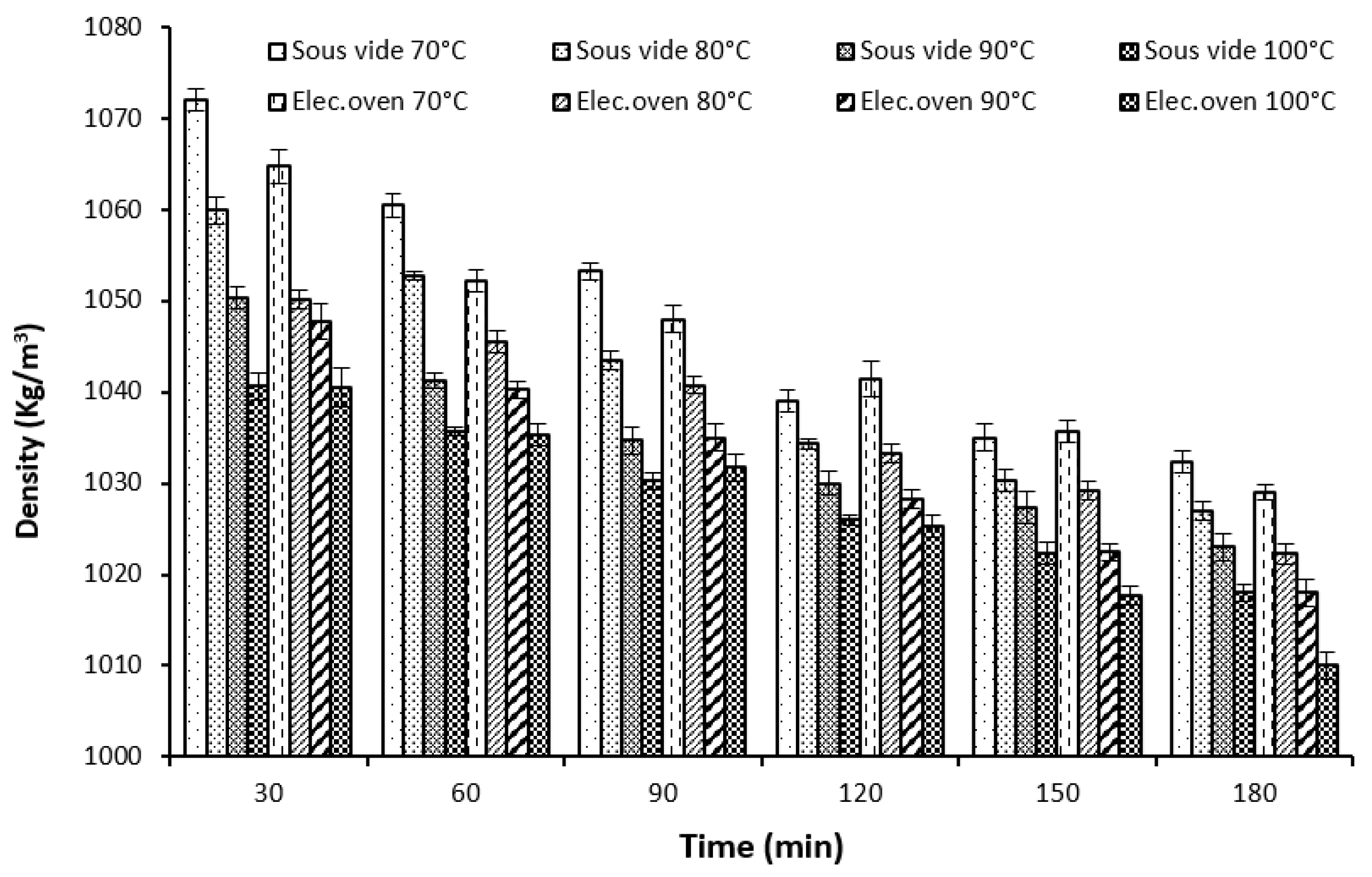 Processes 11 00182 g004