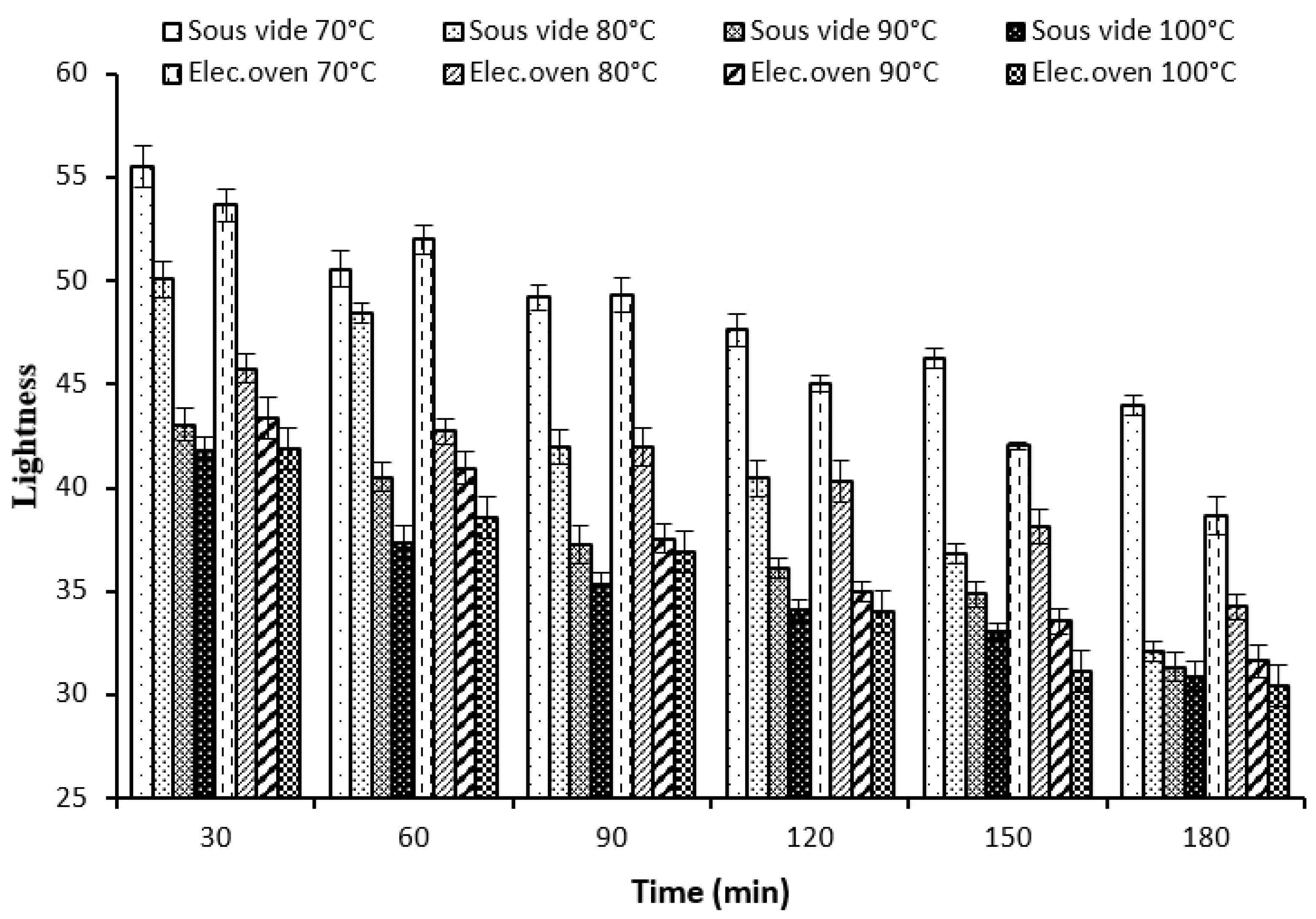 Processes 11 00182 g005