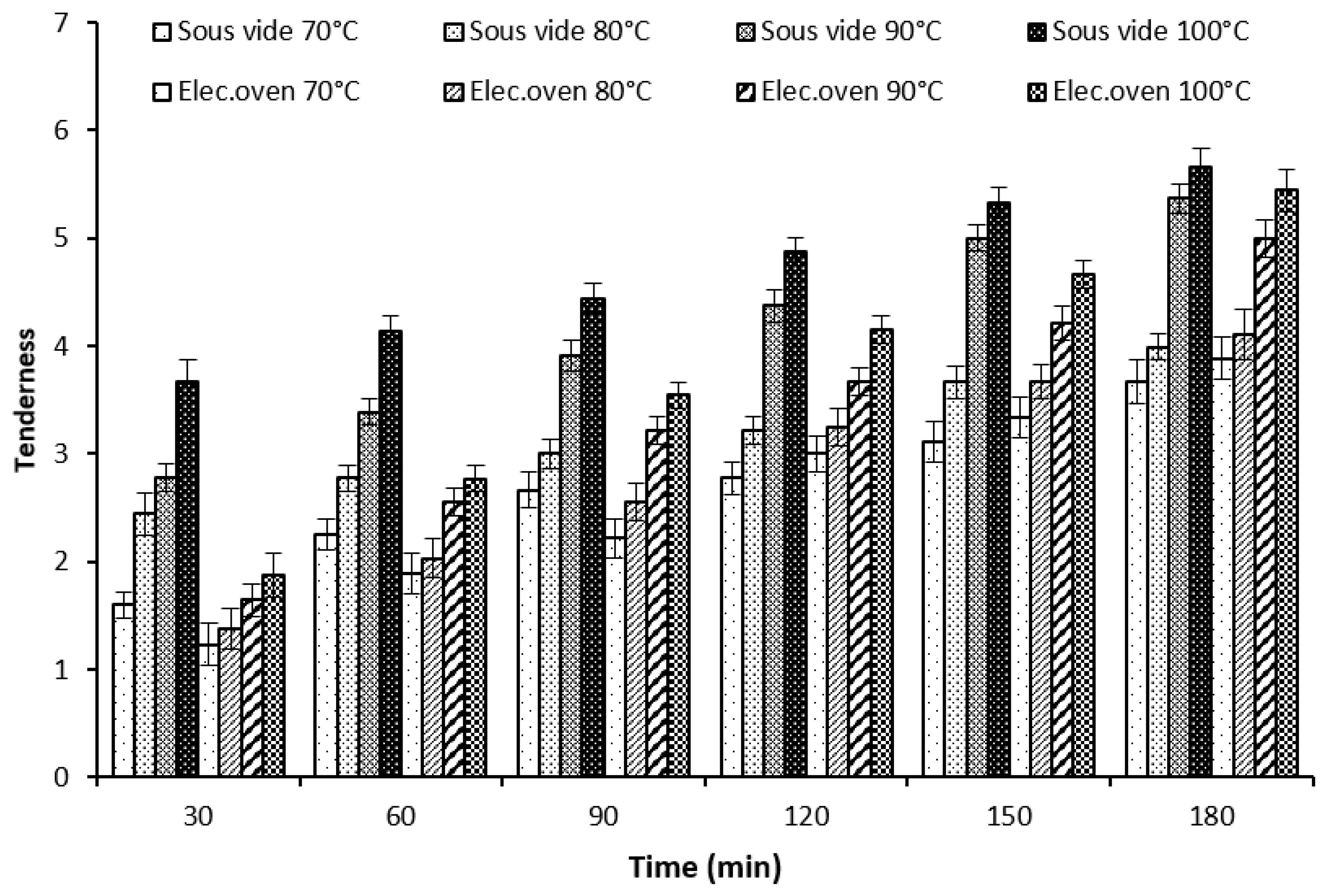 Processes 11 00182 g008