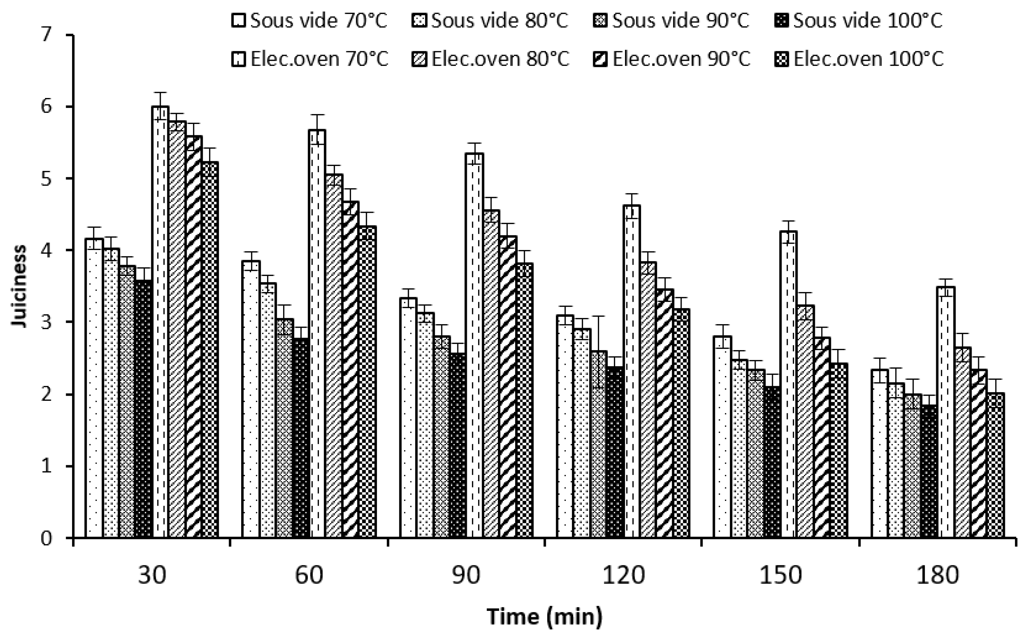Processes 11 00182 g010