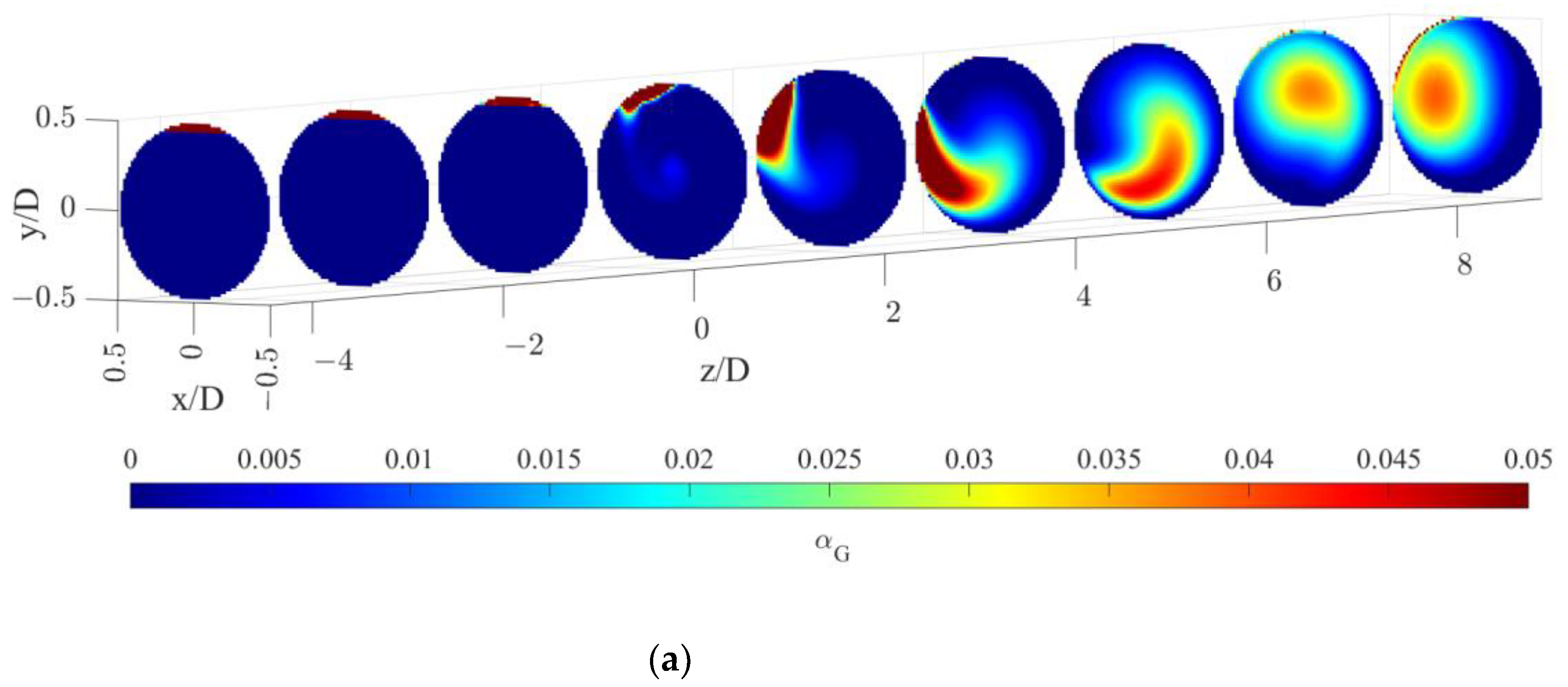 Processes 11 00198 g003a