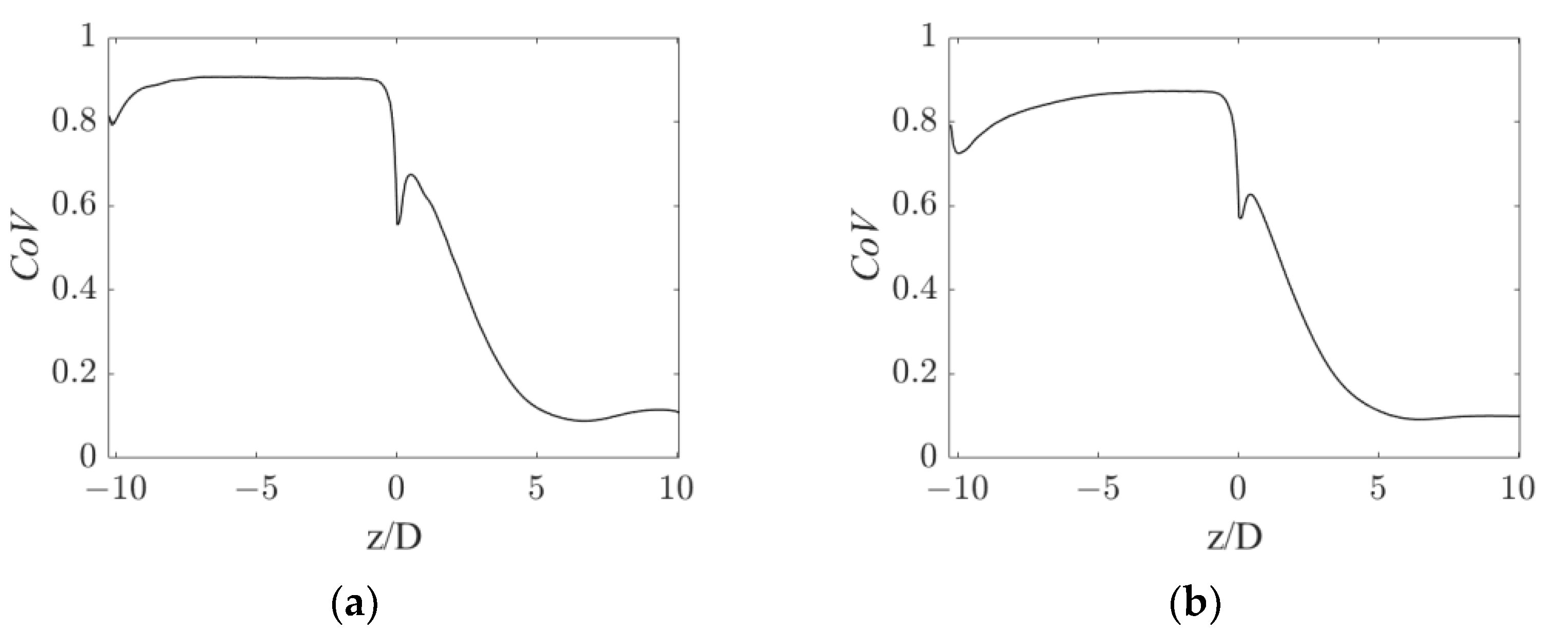 Processes 11 00198 g005