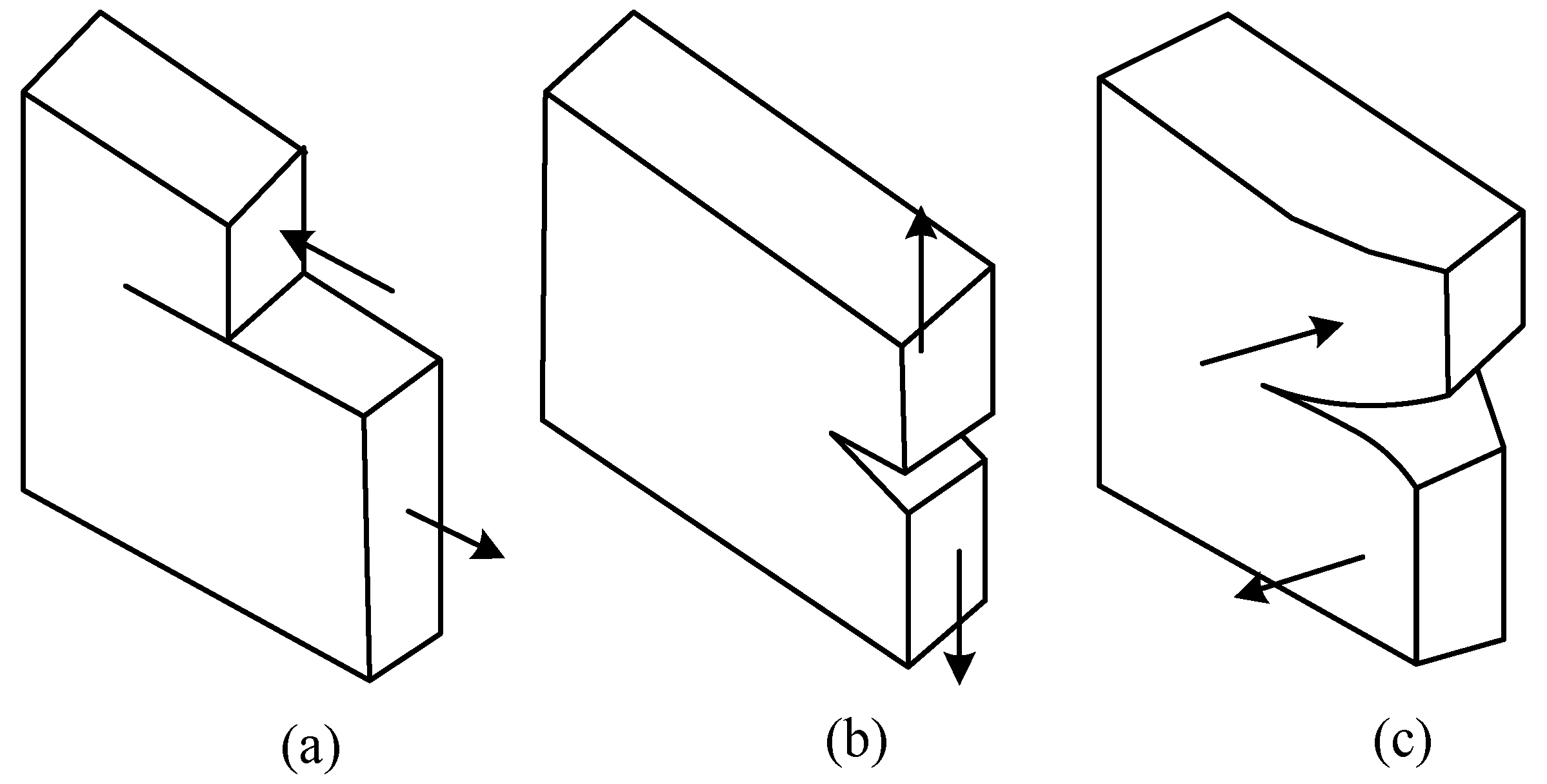 Processes 11 00201 g001