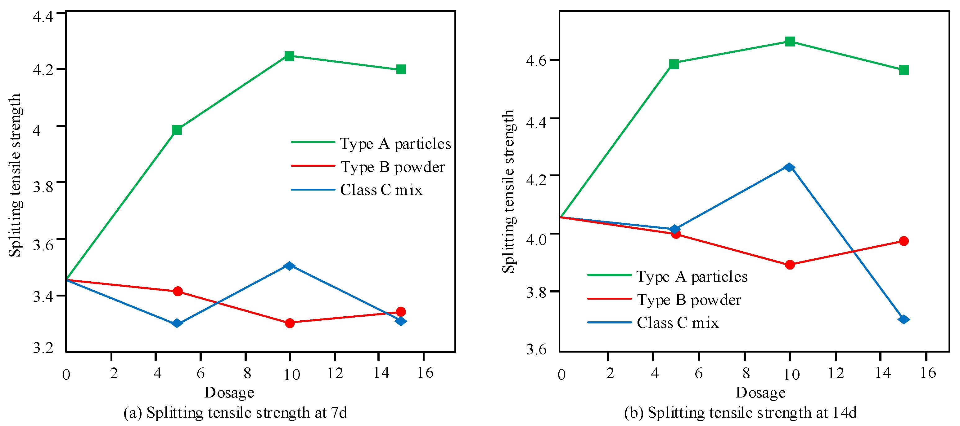 Processes 11 00201 g003