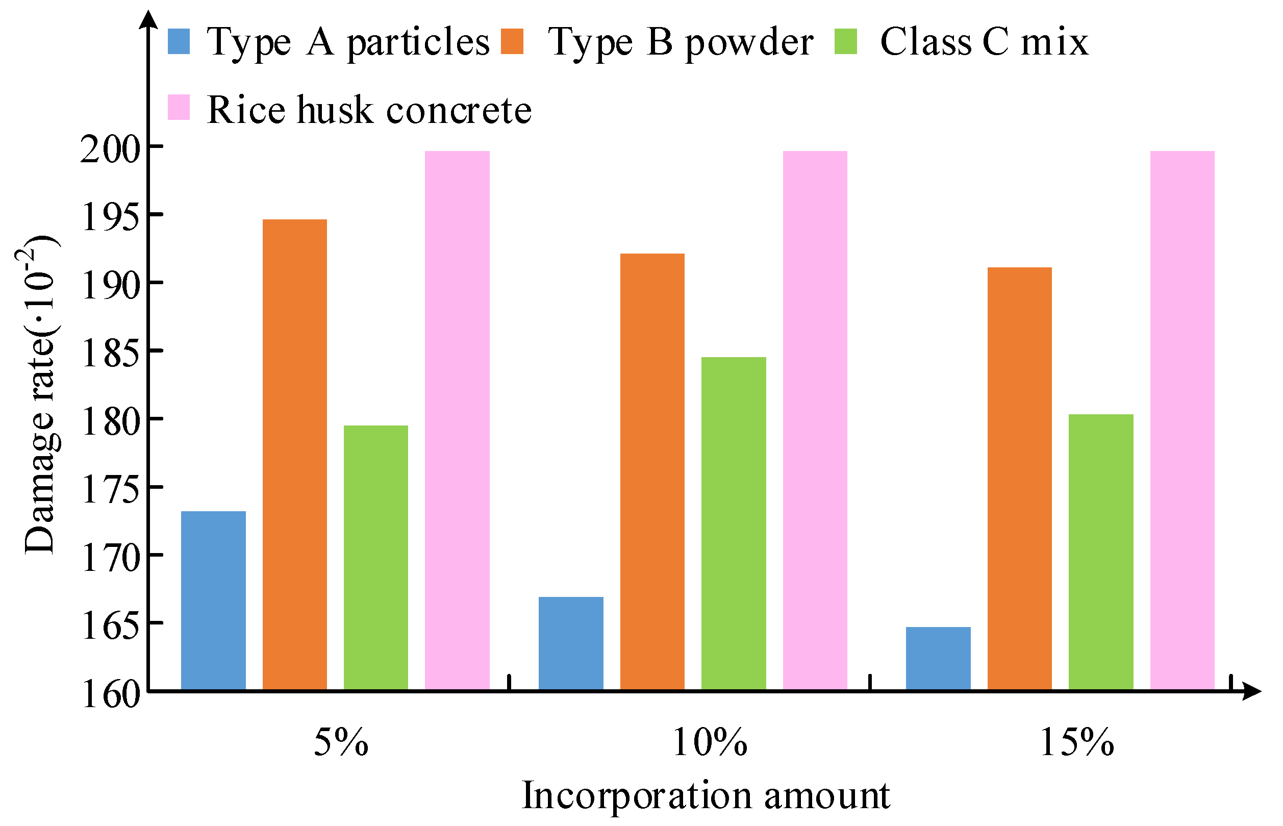 Processes 11 00201 g004