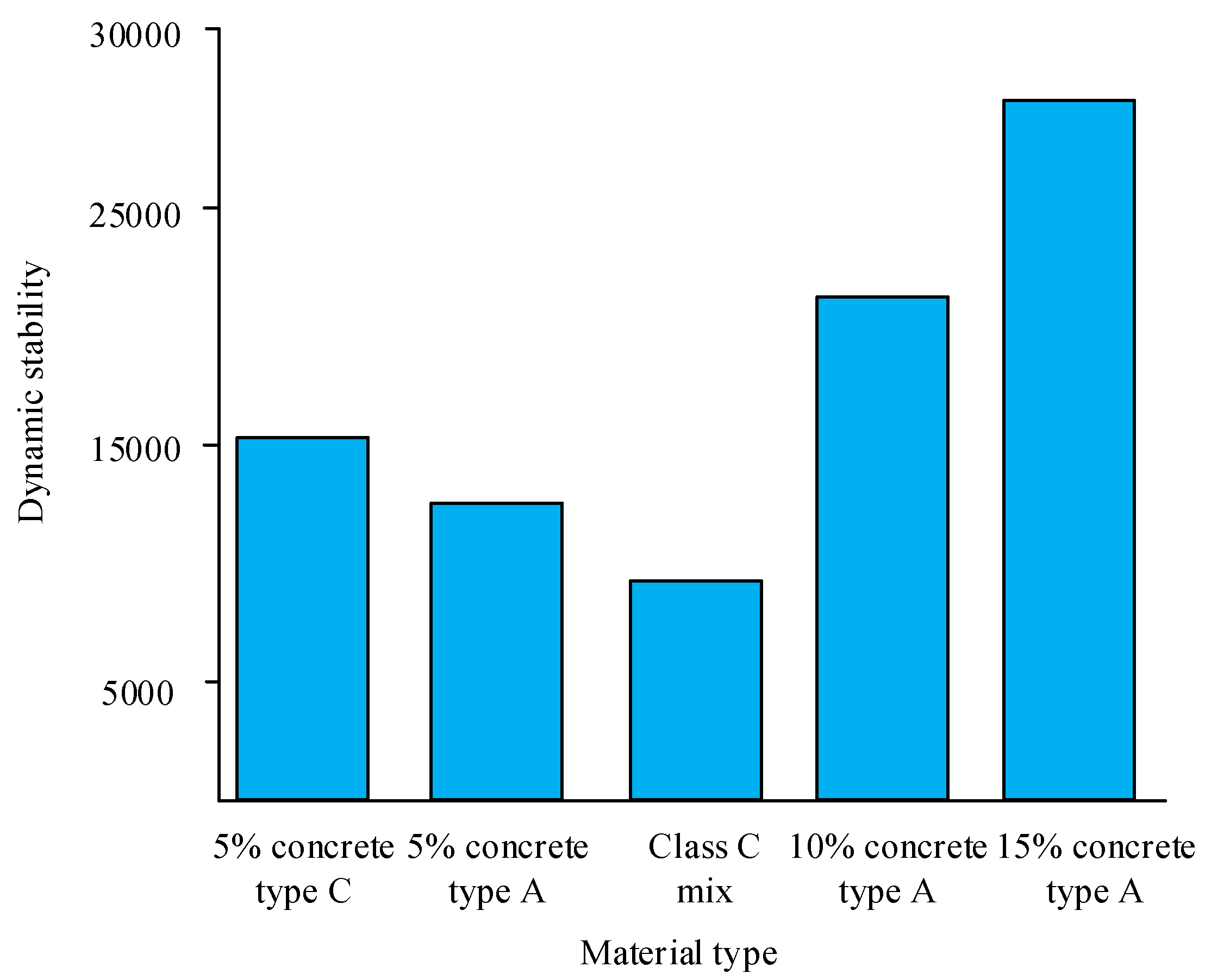 Processes 11 00201 g006