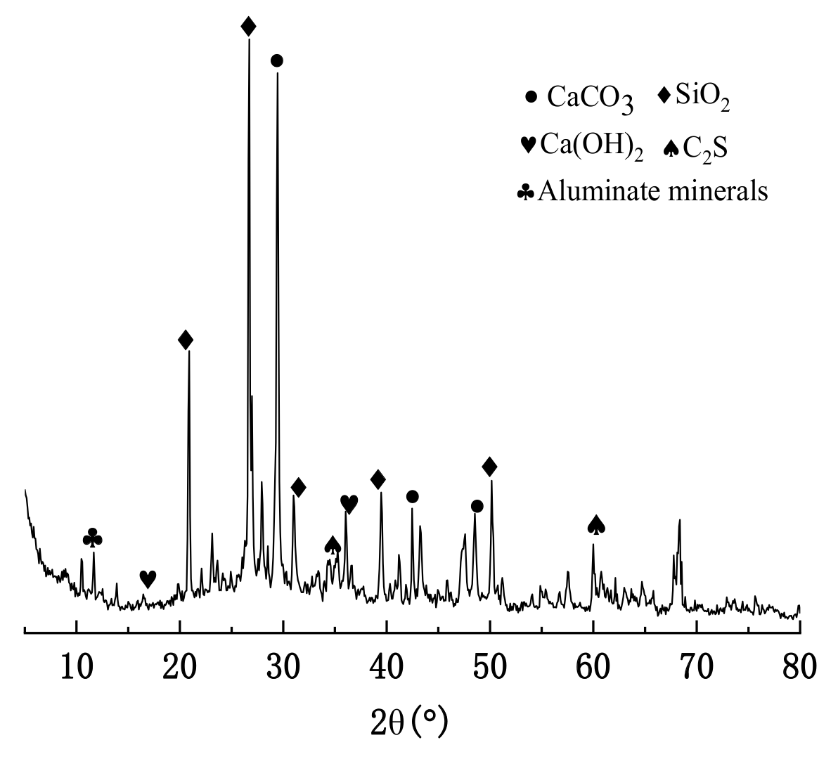 Processes 11 00203 g002