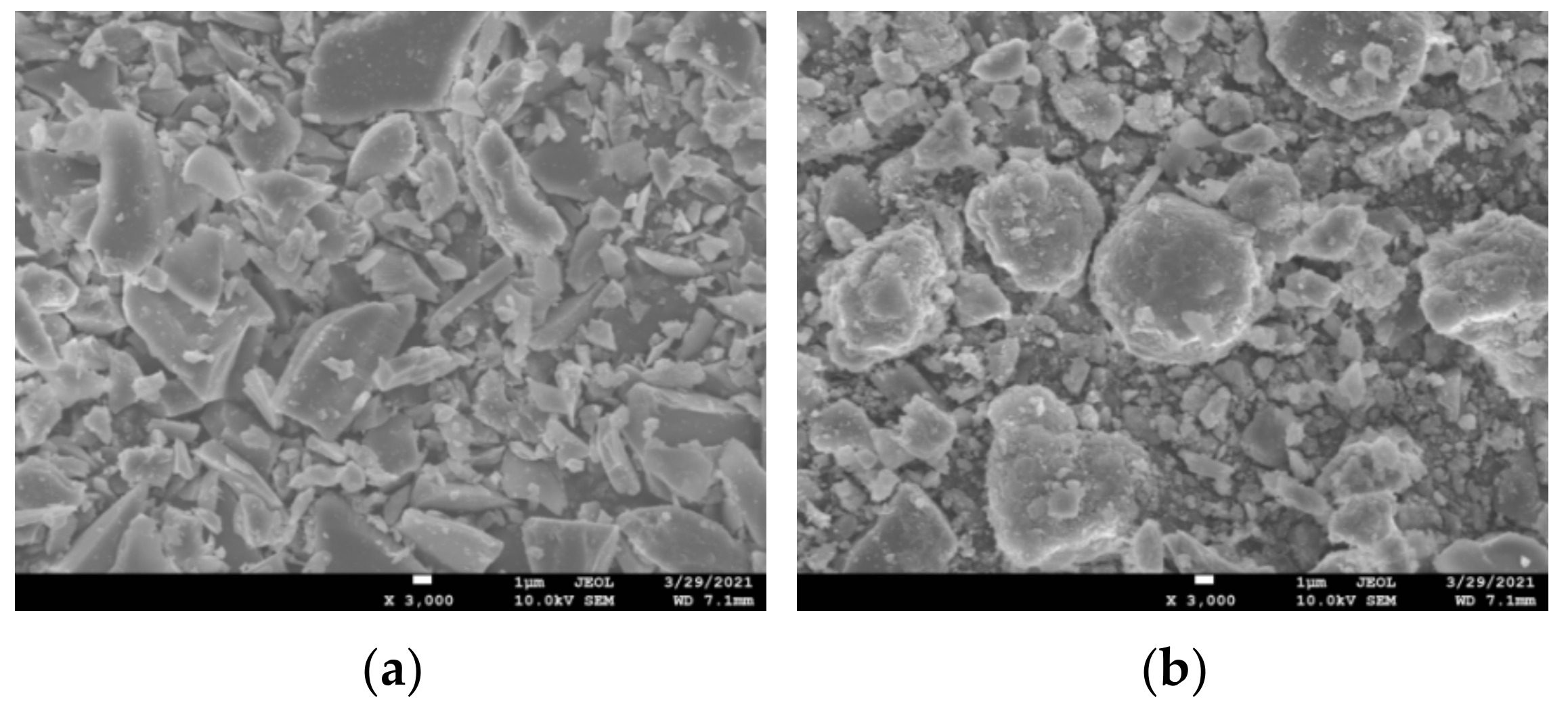 Processes 11 00203 g004