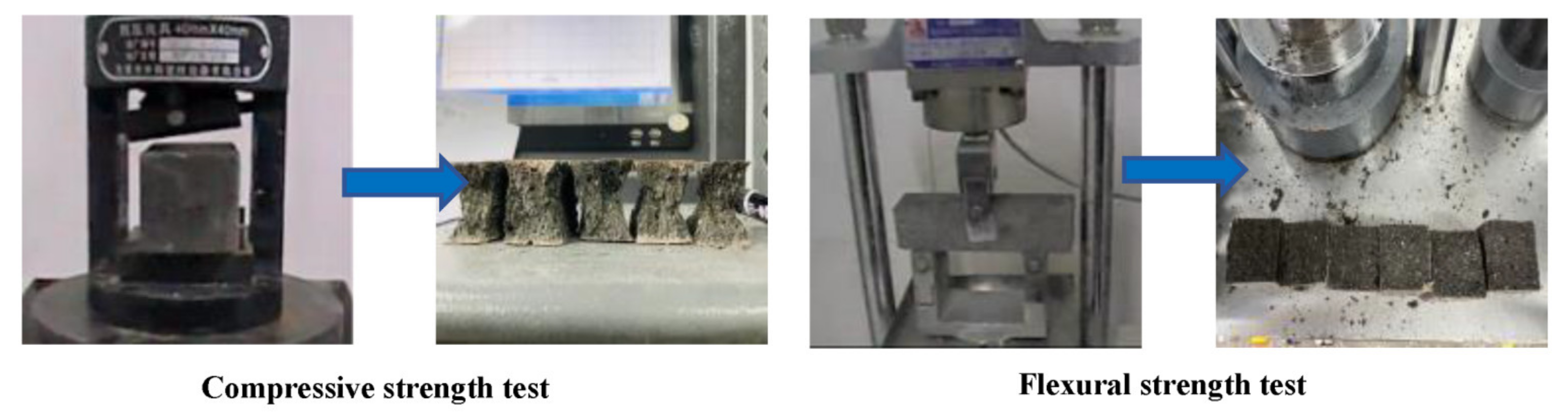 Processes 11 00203 g005