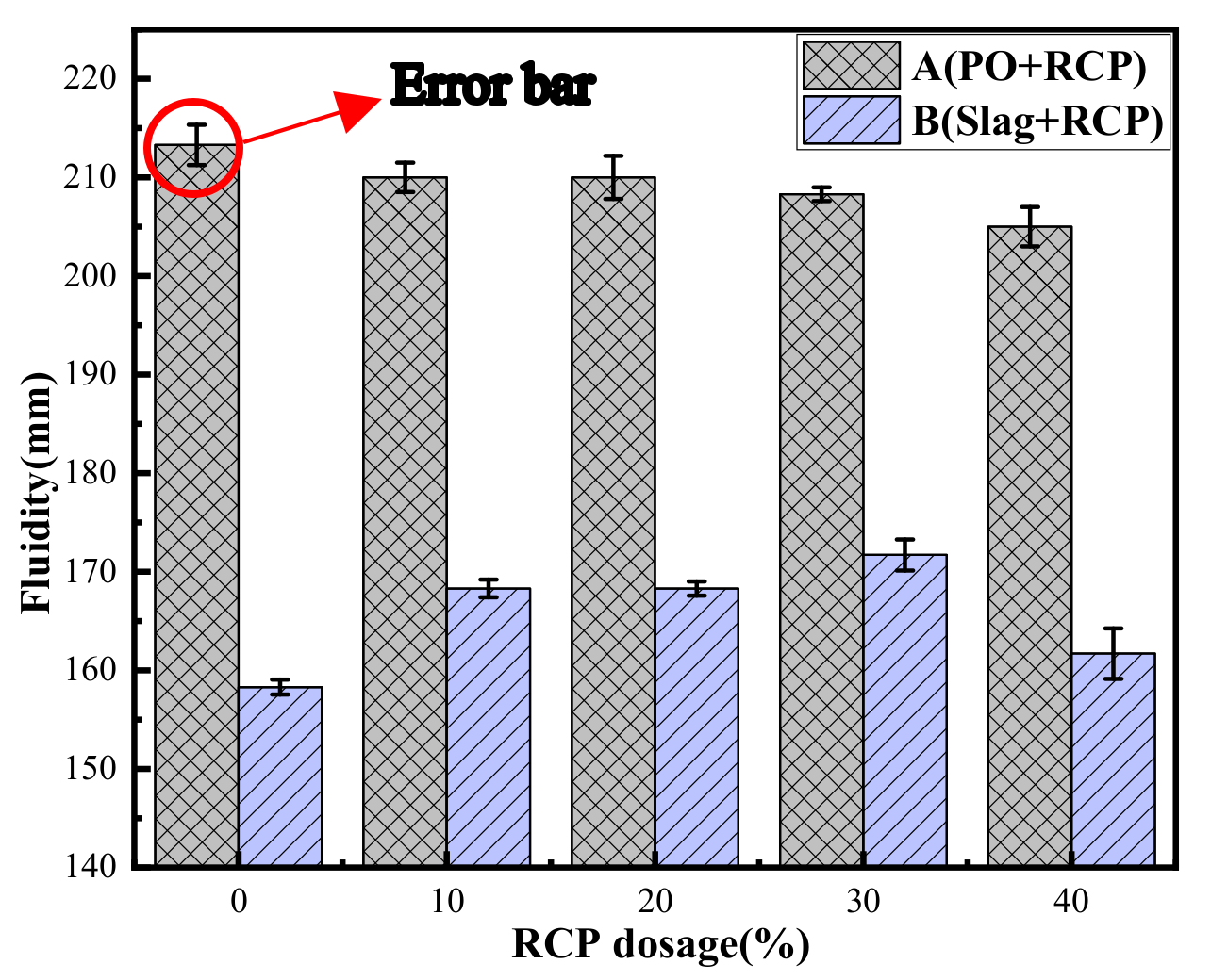 Processes 11 00203 g007