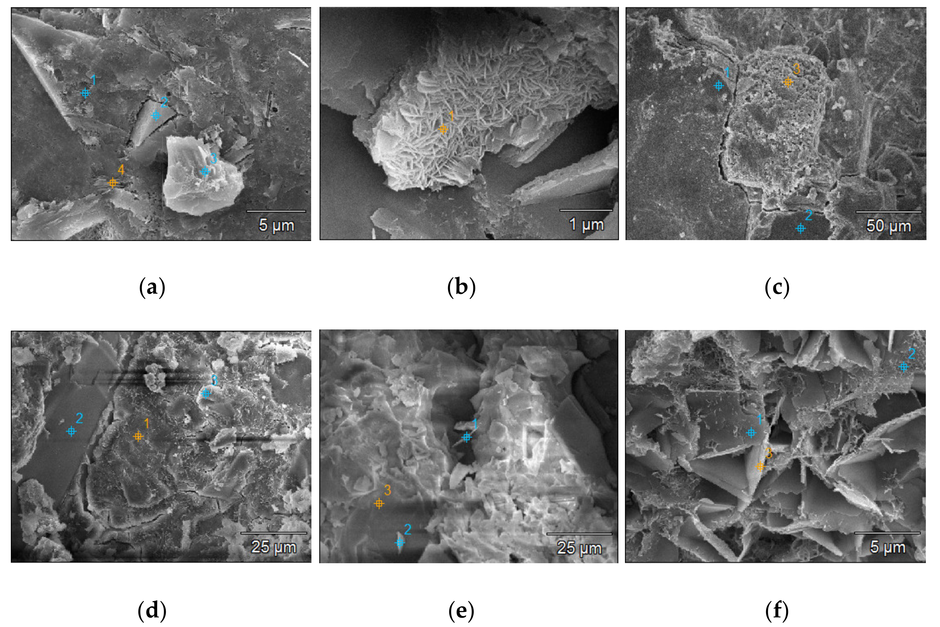 Processes 11 00203 g012