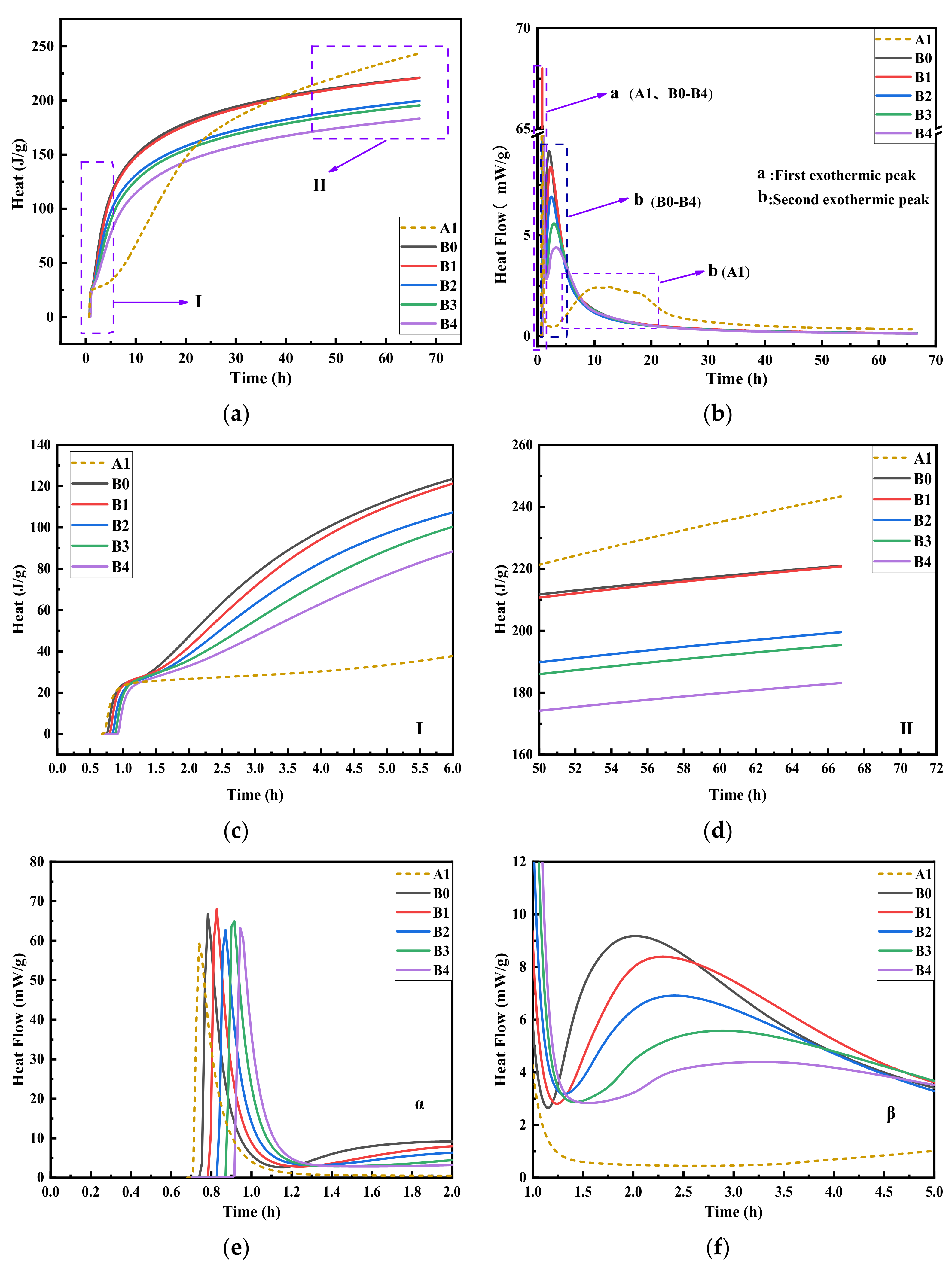Processes 11 00203 g013